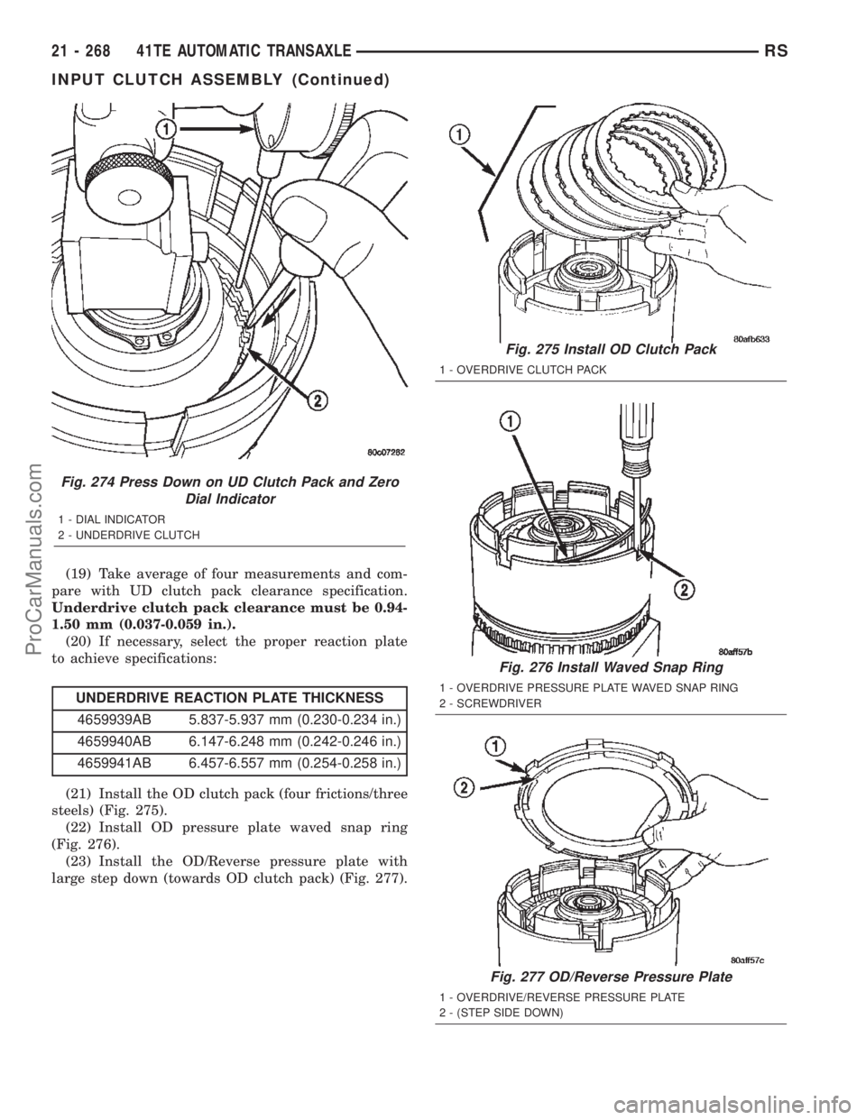 CHRYSLER TOWN AND COUNTRY 2002 Service Manual (19) Take average of four measurements and com-
pare with UD clutch pack clearance specification.
Underdrive clutch pack clearance must be 0.94-
1.50 mm (0.037-0.059 in.).
(20) If necessary, select th CHRYSLER TOWN AND COUNTRY 2002 Service Manual (19) Take average of four measurements and com-
pare with UD clutch pack clearance specification.
Underdrive clutch pack clearance must be 0.94-
1.50 mm (0.037-0.059 in.).
(20) If necessary, select th