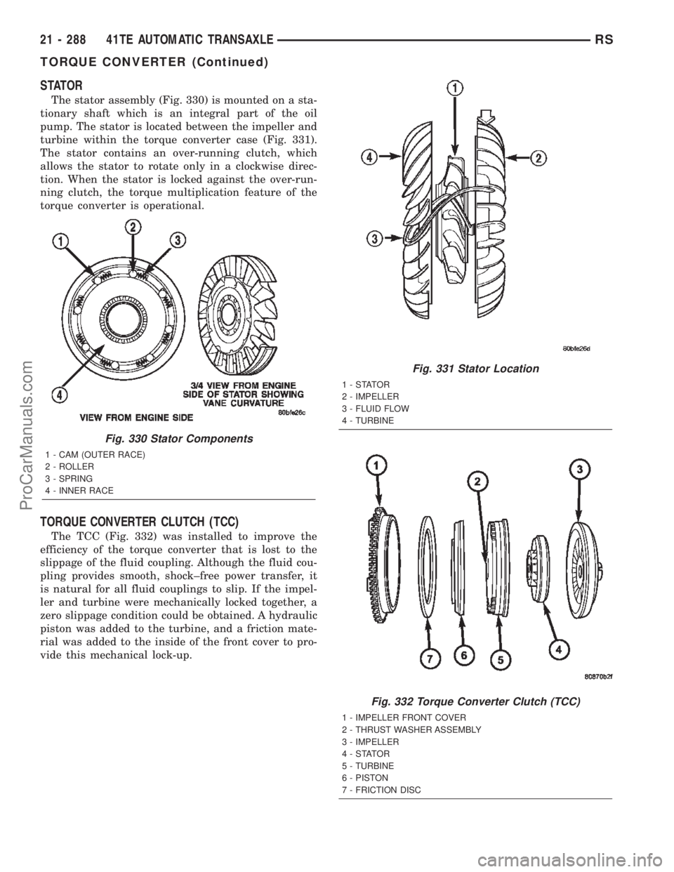 CHRYSLER TOWN AND COUNTRY 2002 Service Manual STATOR
The stator assembly (Fig. 330) is mounted on a sta-
tionary shaft which is an integral part of the oil
pump. The stator is located between the impeller and
turbine within the torque converter c CHRYSLER TOWN AND COUNTRY 2002 Service Manual STATOR
The stator assembly (Fig. 330) is mounted on a sta-
tionary shaft which is an integral part of the oil
pump. The stator is located between the impeller and
turbine within the torque converter c