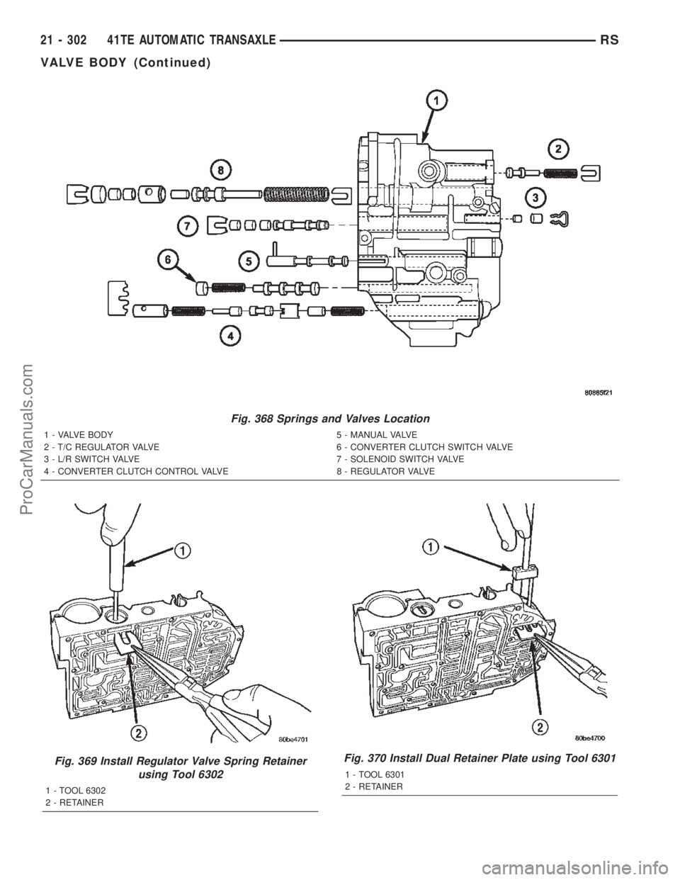 CHRYSLER TOWN AND COUNTRY 2002 Service Manual Fig. 368 Springs and Valves Location
1 - VALVE BODY 5 - MANUAL VALVE
2 - T/C REGULATOR VALVE 6 - CONVERTER CLUTCH SWITCH VALVE
3 - L/R SWITCH VALVE 7 - SOLENOID SWITCH VALVE
4 - CONVERTER CLUTCH CONTR CHRYSLER TOWN AND COUNTRY 2002 Service Manual Fig. 368 Springs and Valves Location
1 - VALVE BODY 5 - MANUAL VALVE
2 - T/C REGULATOR VALVE 6 - CONVERTER CLUTCH SWITCH VALVE
3 - L/R SWITCH VALVE 7 - SOLENOID SWITCH VALVE
4 - CONVERTER CLUTCH CONTR