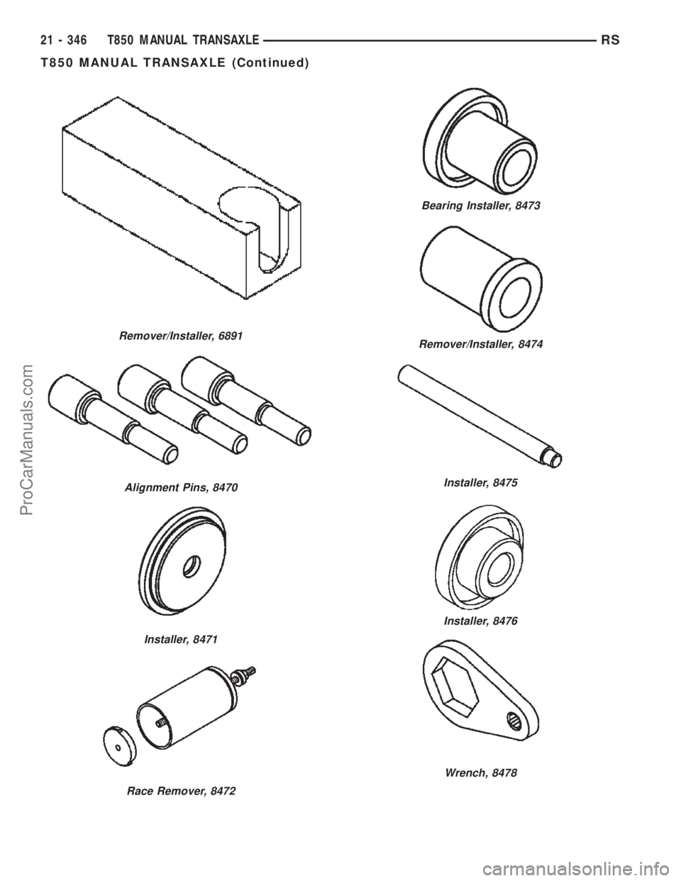 CHRYSLER TOWN AND COUNTRY 2002  Service Manual Remover/Installer, 6891
Alignment Pins, 8470
Installer, 8471
Race Remover, 8472
Bearing Installer, 8473
Remover/Installer, 8474
Installer, 8475
Installer, 8476
Wrench, 8478
21 - 346 T850 MANUAL TRANSA