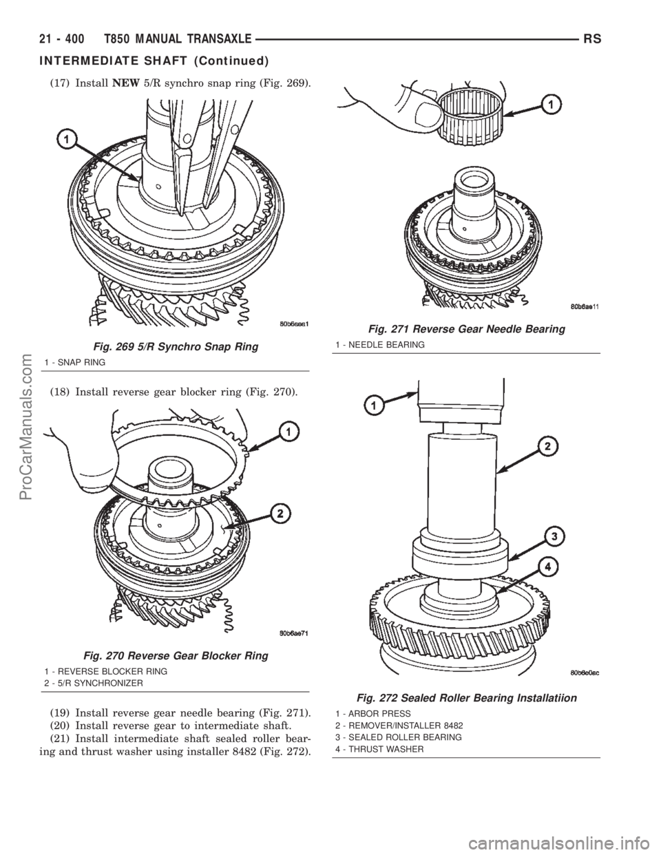 CHRYSLER TOWN AND COUNTRY 2002 Service Manual (17) InstallNEW5/R synchro snap ring (Fig. 269).
(18) Install reverse gear blocker ring (Fig. 270).
(19) Install reverse gear needle bearing (Fig. 271).
(20) Install reverse gear to intermediate shaft CHRYSLER TOWN AND COUNTRY 2002 Service Manual (17) InstallNEW5/R synchro snap ring (Fig. 269).
(18) Install reverse gear blocker ring (Fig. 270).
(19) Install reverse gear needle bearing (Fig. 271).
(20) Install reverse gear to intermediate shaft