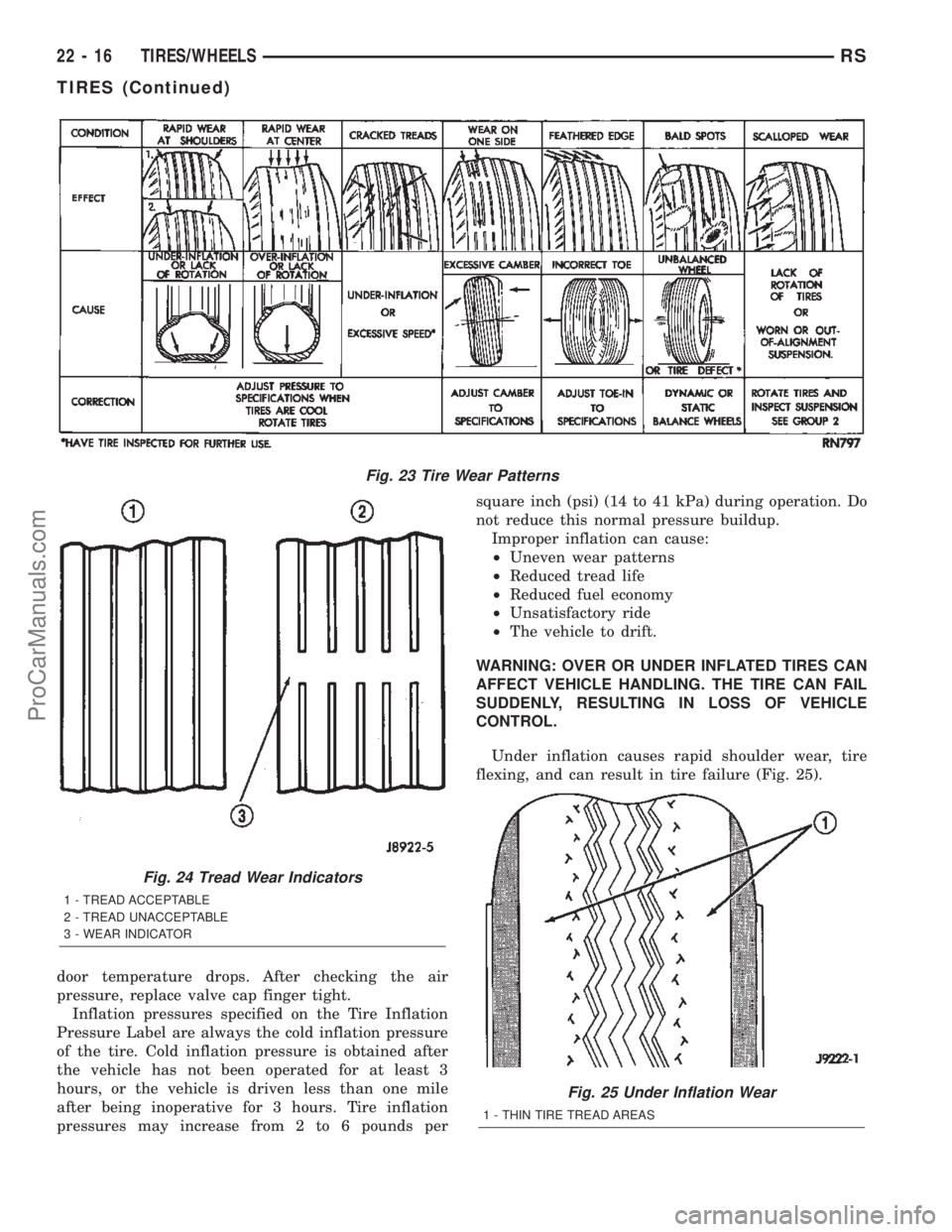 CHRYSLER TOWN AND COUNTRY 2002 Service Manual door temperature drops. After checking the air
pressure, replace valve cap finger tight.
Inflation pressures specified on the Tire Inflation
Pressure Label are always the cold inflation pressure
of th CHRYSLER TOWN AND COUNTRY 2002 Service Manual door temperature drops. After checking the air
pressure, replace valve cap finger tight.
Inflation pressures specified on the Tire Inflation
Pressure Label are always the cold inflation pressure
of th