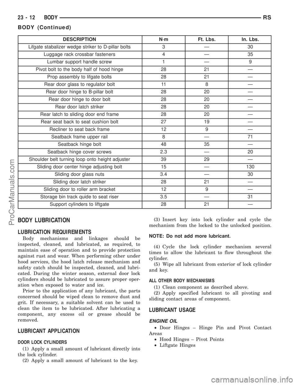 CHRYSLER TOWN AND COUNTRY 2002 Service Manual DESCRIPTION N´m Ft. Lbs. In. Lbs.
Lifgate stabalizer wedge striker to D-pillar bolts 3 Ð 30
Luggage rack crossbar fasteners 4 Ð 35
Lumbar support handle screw 1 Ð 9
Pivot bolt to the body half of CHRYSLER TOWN AND COUNTRY 2002 Service Manual DESCRIPTION N´m Ft. Lbs. In. Lbs.
Lifgate stabalizer wedge striker to D-pillar bolts 3 Ð 30
Luggage rack crossbar fasteners 4 Ð 35
Lumbar support handle screw 1 Ð 9
Pivot bolt to the body half of