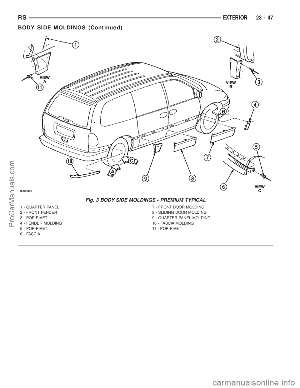 CHRYSLER TOWN AND COUNTRY 2002 Service Manual Fig. 3 BODY SIDE MOLDINGS - PREMIUM TYPICAL
1 - QUARTER PANEL
2 - FRONT FENDER
3 - POP-RIVET
4 - FENDER MOLDING
5 - POP-RIVET
6 - FASCIA7 - FRONT DOOR MOLDING
8 - SLIDING DOOR MOLDING
9 - QUARTER PANE CHRYSLER TOWN AND COUNTRY 2002 Service Manual Fig. 3 BODY SIDE MOLDINGS - PREMIUM TYPICAL
1 - QUARTER PANEL
2 - FRONT FENDER
3 - POP-RIVET
4 - FENDER MOLDING
5 - POP-RIVET
6 - FASCIA7 - FRONT DOOR MOLDING
8 - SLIDING DOOR MOLDING
9 - QUARTER PANE