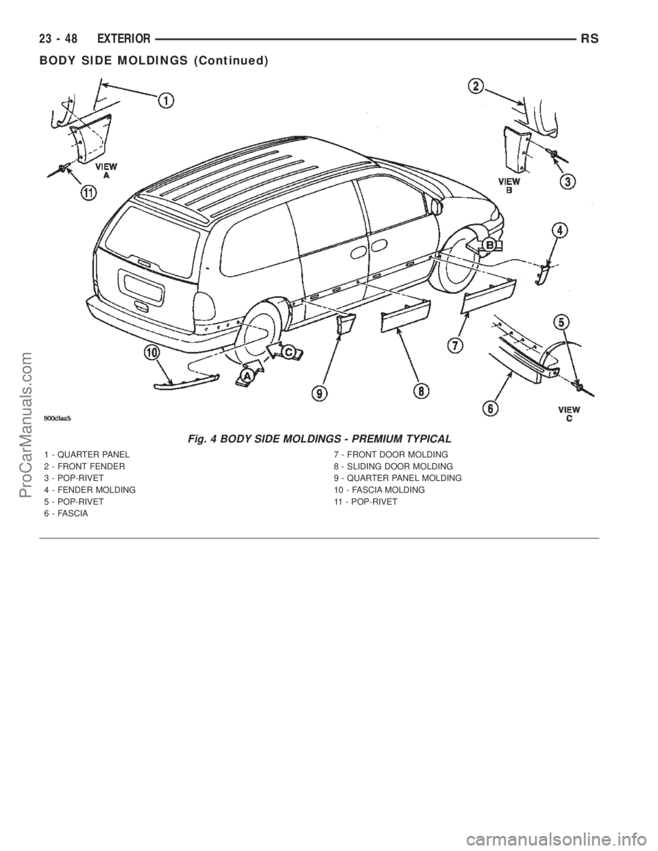 CHRYSLER TOWN AND COUNTRY 2002 Service Manual Fig. 4 BODY SIDE MOLDINGS - PREMIUM TYPICAL
1 - QUARTER PANEL
2 - FRONT FENDER
3 - POP-RIVET
4 - FENDER MOLDING
5 - POP-RIVET
6 - FASCIA7 - FRONT DOOR MOLDING
8 - SLIDING DOOR MOLDING
9 - QUARTER PANE CHRYSLER TOWN AND COUNTRY 2002 Service Manual Fig. 4 BODY SIDE MOLDINGS - PREMIUM TYPICAL
1 - QUARTER PANEL
2 - FRONT FENDER
3 - POP-RIVET
4 - FENDER MOLDING
5 - POP-RIVET
6 - FASCIA7 - FRONT DOOR MOLDING
8 - SLIDING DOOR MOLDING
9 - QUARTER PANE