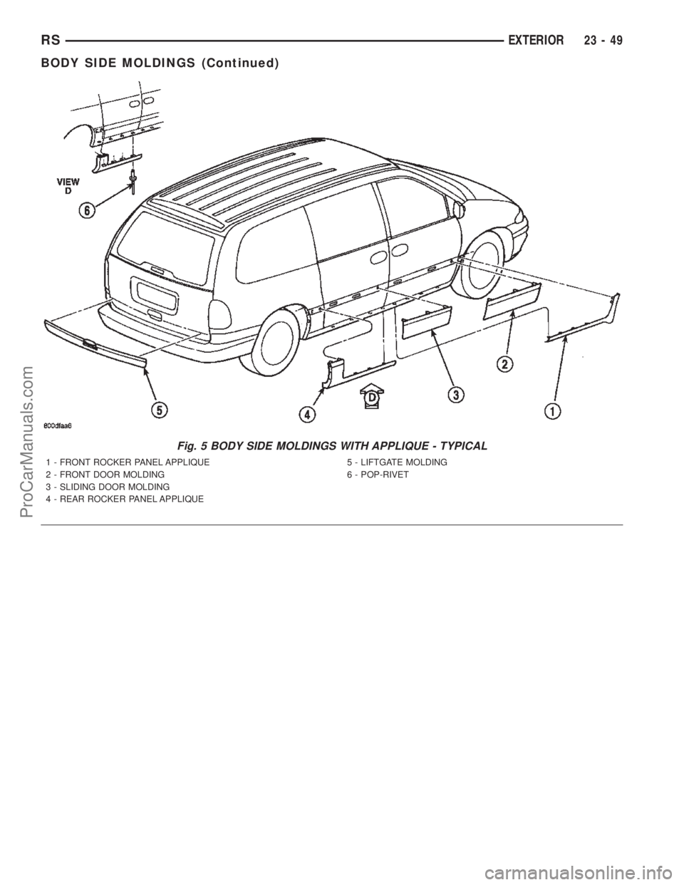 CHRYSLER TOWN AND COUNTRY 2002 Service Manual Fig. 5 BODY SIDE MOLDINGS WITH APPLIQUE - TYPICAL
1 - FRONT ROCKER PANEL APPLIQUE
2 - FRONT DOOR MOLDING
3 - SLIDING DOOR MOLDING
4 - REAR ROCKER PANEL APPLIQUE5 - LIFTGATE MOLDING
6 - POP-RIVET
RSEXT CHRYSLER TOWN AND COUNTRY 2002 Service Manual Fig. 5 BODY SIDE MOLDINGS WITH APPLIQUE - TYPICAL
1 - FRONT ROCKER PANEL APPLIQUE
2 - FRONT DOOR MOLDING
3 - SLIDING DOOR MOLDING
4 - REAR ROCKER PANEL APPLIQUE5 - LIFTGATE MOLDING
6 - POP-RIVET
RSEXT