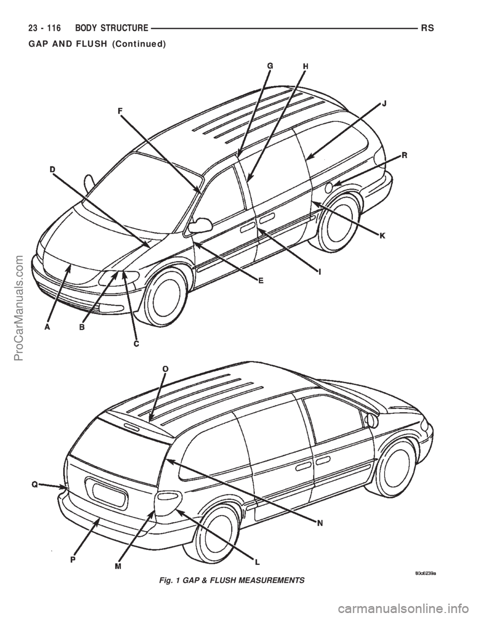 CHRYSLER TOWN AND COUNTRY 2002 Service Manual Fig. 1 GAP & FLUSH MEASUREMENTS
23 - 116 BODY STRUCTURERS
GAP AND FLUSH (Continued)
ProCarManuals.com CHRYSLER TOWN AND COUNTRY 2002 Service Manual Fig. 1 GAP & FLUSH MEASUREMENTS
23 - 116 BODY STRUCTURERS
GAP AND FLUSH (Continued)
ProCarManuals.com