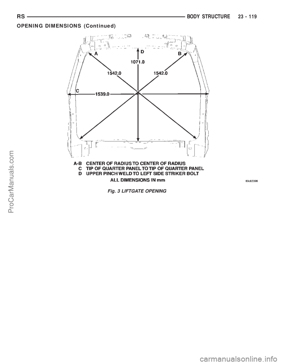 CHRYSLER TOWN AND COUNTRY 2002 Service Manual Fig. 3 LIFTGATE OPENING
RSBODY STRUCTURE23 - 119
OPENING DIMENSIONS (Continued)
ProCarManuals.com CHRYSLER TOWN AND COUNTRY 2002 Service Manual Fig. 3 LIFTGATE OPENING
RSBODY STRUCTURE23 - 119
OPENING DIMENSIONS (Continued)
ProCarManuals.com
