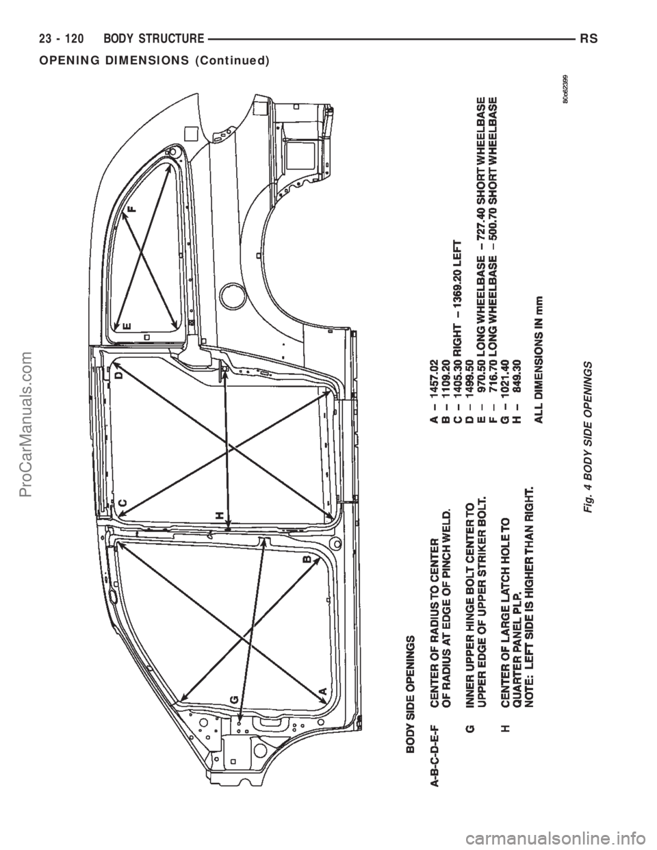 CHRYSLER TOWN AND COUNTRY 2002 Service Manual Fig. 4 BODY SIDE OPENINGS
23 - 120 BODY STRUCTURERS
OPENING DIMENSIONS (Continued)
ProCarManuals.com CHRYSLER TOWN AND COUNTRY 2002 Service Manual Fig. 4 BODY SIDE OPENINGS
23 - 120 BODY STRUCTURERS
OPENING DIMENSIONS (Continued)
ProCarManuals.com