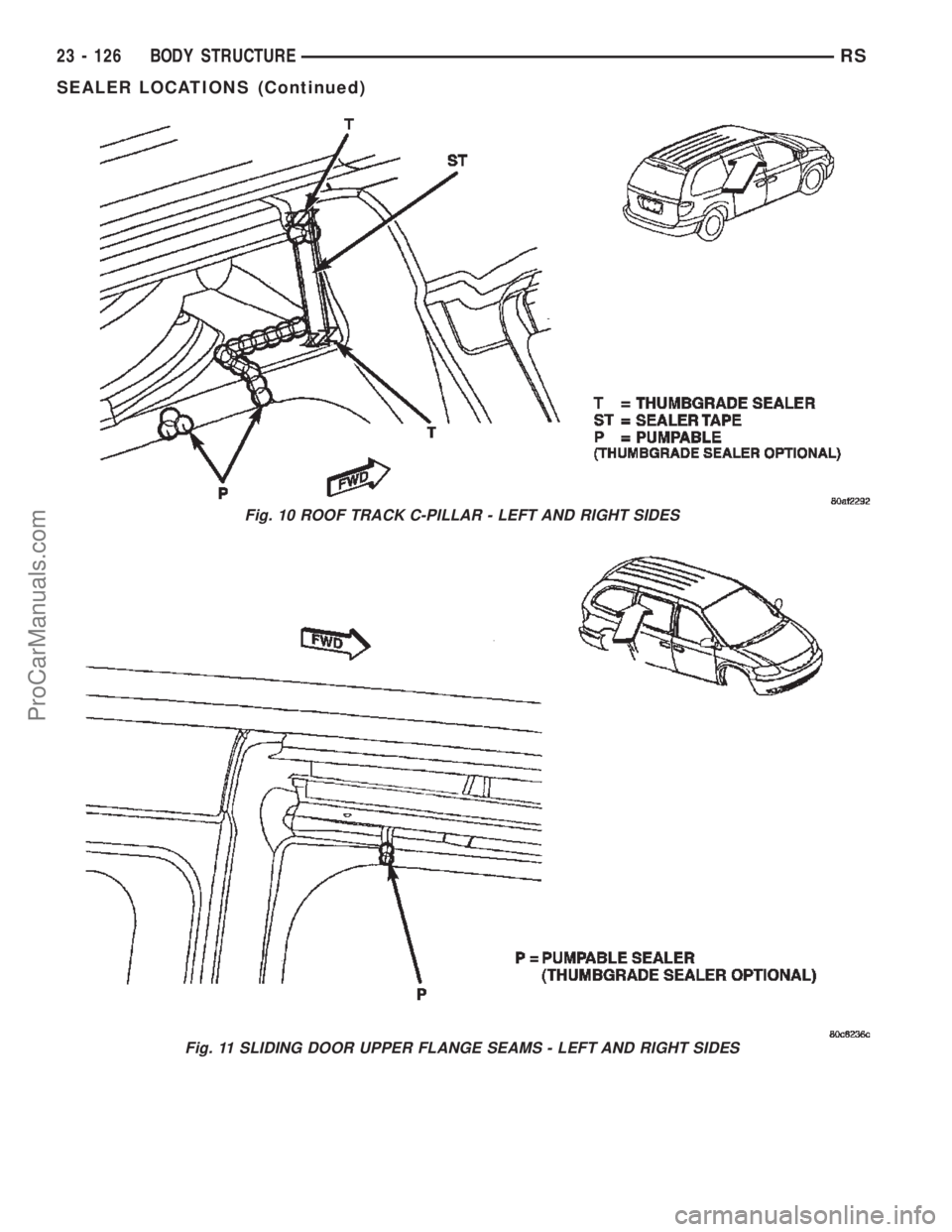 CHRYSLER TOWN AND COUNTRY 2002 Service Manual Fig. 10 ROOF TRACK C-PILLAR - LEFT AND RIGHT SIDES
Fig. 11 SLIDING DOOR UPPER FLANGE SEAMS - LEFT AND RIGHT SIDES
23 - 126 BODY STRUCTURERS
SEALER LOCATIONS (Continued)
ProCarManuals.com CHRYSLER TOWN AND COUNTRY 2002 Service Manual Fig. 10 ROOF TRACK C-PILLAR - LEFT AND RIGHT SIDES
Fig. 11 SLIDING DOOR UPPER FLANGE SEAMS - LEFT AND RIGHT SIDES
23 - 126 BODY STRUCTURERS
SEALER LOCATIONS (Continued)
ProCarManuals.com