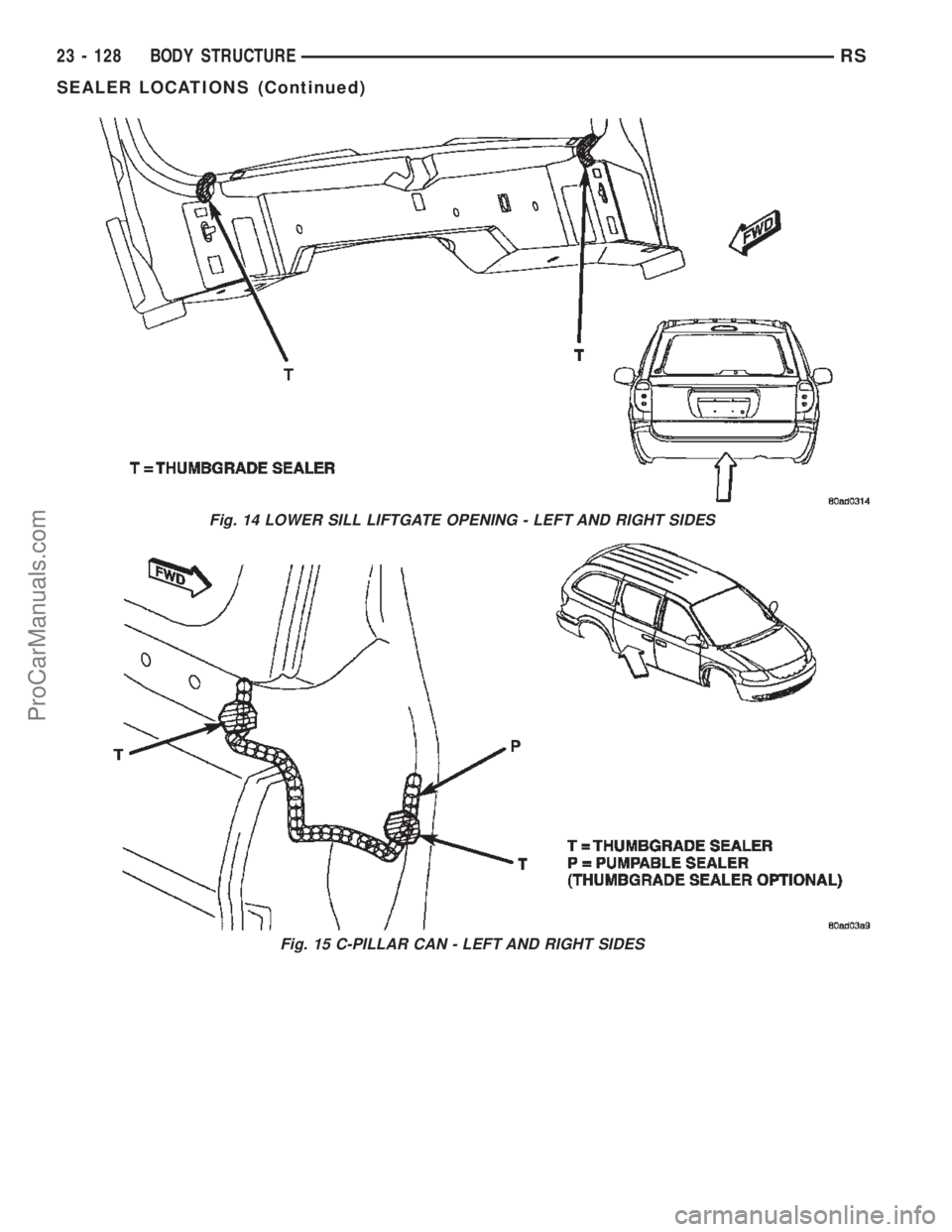 CHRYSLER TOWN AND COUNTRY 2002 Service Manual Fig. 14 LOWER SILL LIFTGATE OPENING - LEFT AND RIGHT SIDES
Fig. 15 C-PILLAR CAN - LEFT AND RIGHT SIDES
23 - 128 BODY STRUCTURERS
SEALER LOCATIONS (Continued)
ProCarManuals.com CHRYSLER TOWN AND COUNTRY 2002 Service Manual Fig. 14 LOWER SILL LIFTGATE OPENING - LEFT AND RIGHT SIDES
Fig. 15 C-PILLAR CAN - LEFT AND RIGHT SIDES
23 - 128 BODY STRUCTURERS
SEALER LOCATIONS (Continued)
ProCarManuals.com
