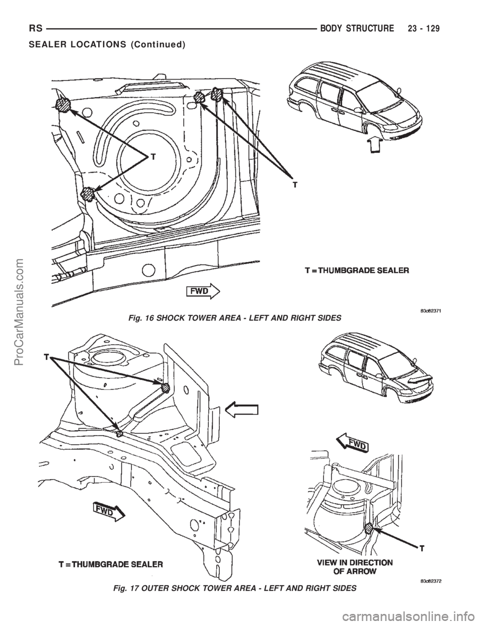 CHRYSLER TOWN AND COUNTRY 2002 Service Manual Fig. 16 SHOCK TOWER AREA - LEFT AND RIGHT SIDES
Fig. 17 OUTER SHOCK TOWER AREA - LEFT AND RIGHT SIDES
RSBODY STRUCTURE23 - 129
SEALER LOCATIONS (Continued)
ProCarManuals.com CHRYSLER TOWN AND COUNTRY 2002 Service Manual Fig. 16 SHOCK TOWER AREA - LEFT AND RIGHT SIDES
Fig. 17 OUTER SHOCK TOWER AREA - LEFT AND RIGHT SIDES
RSBODY STRUCTURE23 - 129
SEALER LOCATIONS (Continued)
ProCarManuals.com