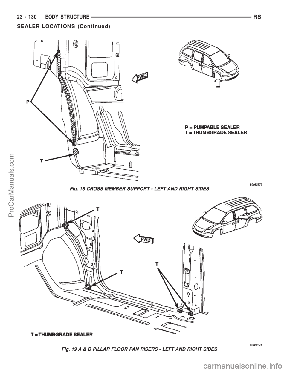 CHRYSLER TOWN AND COUNTRY 2002 Service Manual Fig. 18 CROSS MEMBER SUPPORT - LEFT AND RIGHT SIDES
Fig. 19 A & B PILLAR FLOOR PAN RISERS - LEFT AND RIGHT SIDES
23 - 130 BODY STRUCTURERS
SEALER LOCATIONS (Continued)
ProCarManuals.com CHRYSLER TOWN AND COUNTRY 2002 Service Manual Fig. 18 CROSS MEMBER SUPPORT - LEFT AND RIGHT SIDES
Fig. 19 A & B PILLAR FLOOR PAN RISERS - LEFT AND RIGHT SIDES
23 - 130 BODY STRUCTURERS
SEALER LOCATIONS (Continued)
ProCarManuals.com