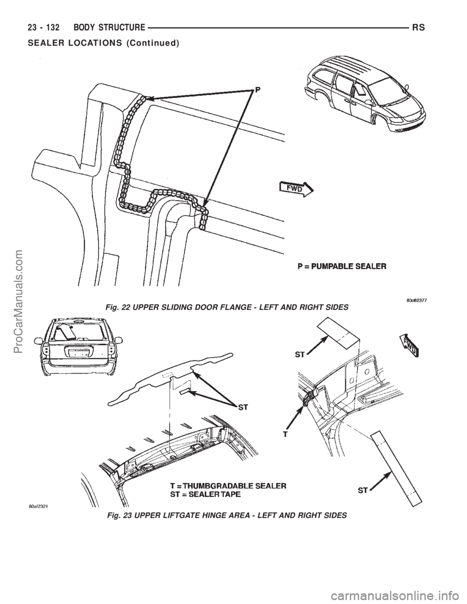 CHRYSLER TOWN AND COUNTRY 2002 Service Manual Fig. 22 UPPER SLIDING DOOR FLANGE - LEFT AND RIGHT SIDES
Fig. 23 UPPER LIFTGATE HINGE AREA - LEFT AND RIGHT SIDES
23 - 132 BODY STRUCTURERS
SEALER LOCATIONS (Continued)
ProCarManuals.com CHRYSLER TOWN AND COUNTRY 2002 Service Manual Fig. 22 UPPER SLIDING DOOR FLANGE - LEFT AND RIGHT SIDES
Fig. 23 UPPER LIFTGATE HINGE AREA - LEFT AND RIGHT SIDES
23 - 132 BODY STRUCTURERS
SEALER LOCATIONS (Continued)
ProCarManuals.com