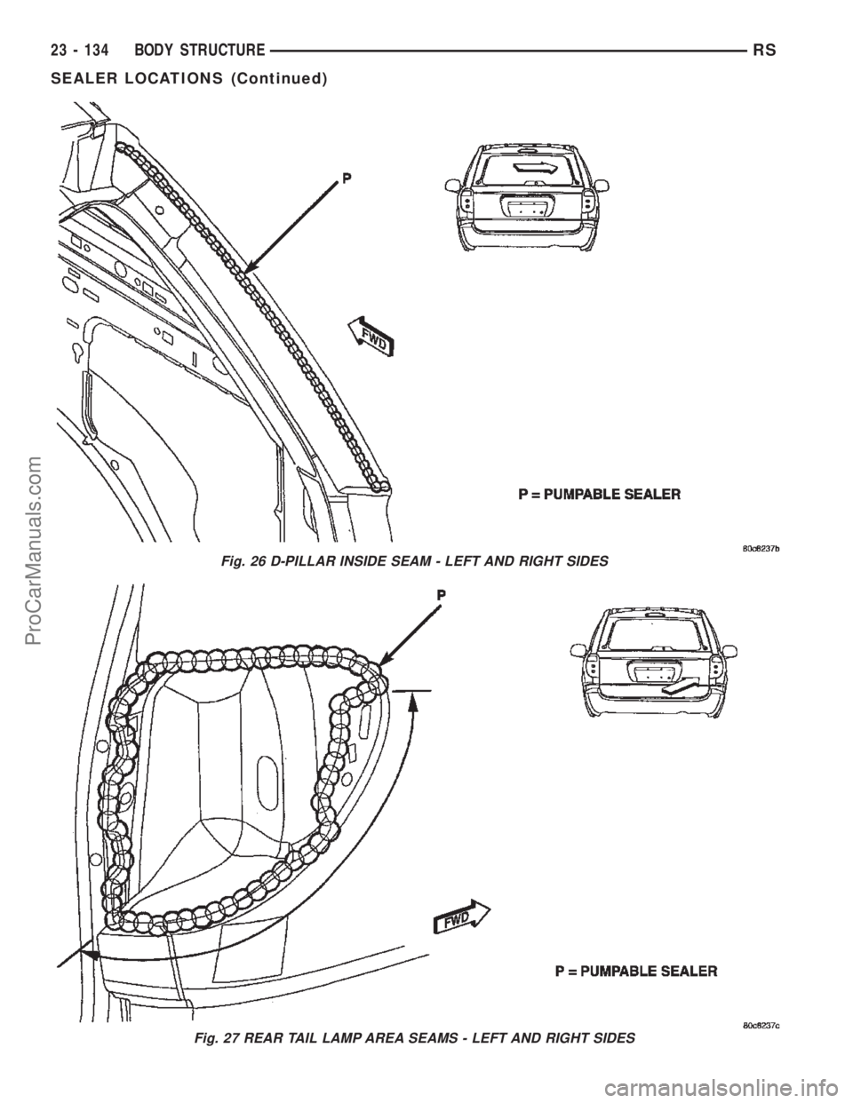 CHRYSLER TOWN AND COUNTRY 2002 Service Manual Fig. 26 D-PILLAR INSIDE SEAM - LEFT AND RIGHT SIDES
Fig. 27 REAR TAIL LAMP AREA SEAMS - LEFT AND RIGHT SIDES
23 - 134 BODY STRUCTURERS
SEALER LOCATIONS (Continued)
ProCarManuals.com CHRYSLER TOWN AND COUNTRY 2002 Service Manual Fig. 26 D-PILLAR INSIDE SEAM - LEFT AND RIGHT SIDES
Fig. 27 REAR TAIL LAMP AREA SEAMS - LEFT AND RIGHT SIDES
23 - 134 BODY STRUCTURERS
SEALER LOCATIONS (Continued)
ProCarManuals.com