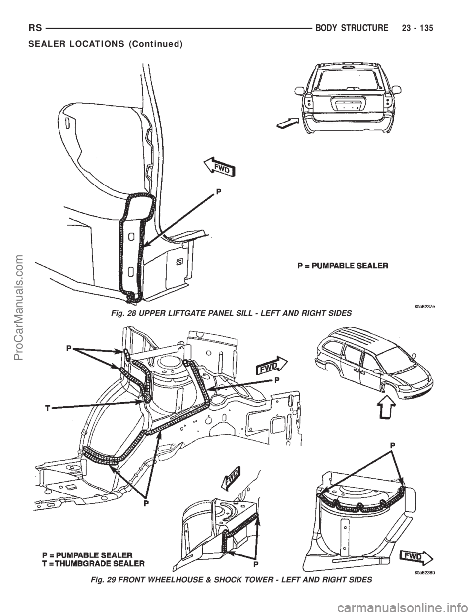 CHRYSLER TOWN AND COUNTRY 2002 Service Manual Fig. 28 UPPER LIFTGATE PANEL SILL - LEFT AND RIGHT SIDES
Fig. 29 FRONT WHEELHOUSE & SHOCK TOWER - LEFT AND RIGHT SIDES
RSBODY STRUCTURE23 - 135
SEALER LOCATIONS (Continued)
ProCarManuals.com CHRYSLER TOWN AND COUNTRY 2002 Service Manual Fig. 28 UPPER LIFTGATE PANEL SILL - LEFT AND RIGHT SIDES
Fig. 29 FRONT WHEELHOUSE & SHOCK TOWER - LEFT AND RIGHT SIDES
RSBODY STRUCTURE23 - 135
SEALER LOCATIONS (Continued)
ProCarManuals.com