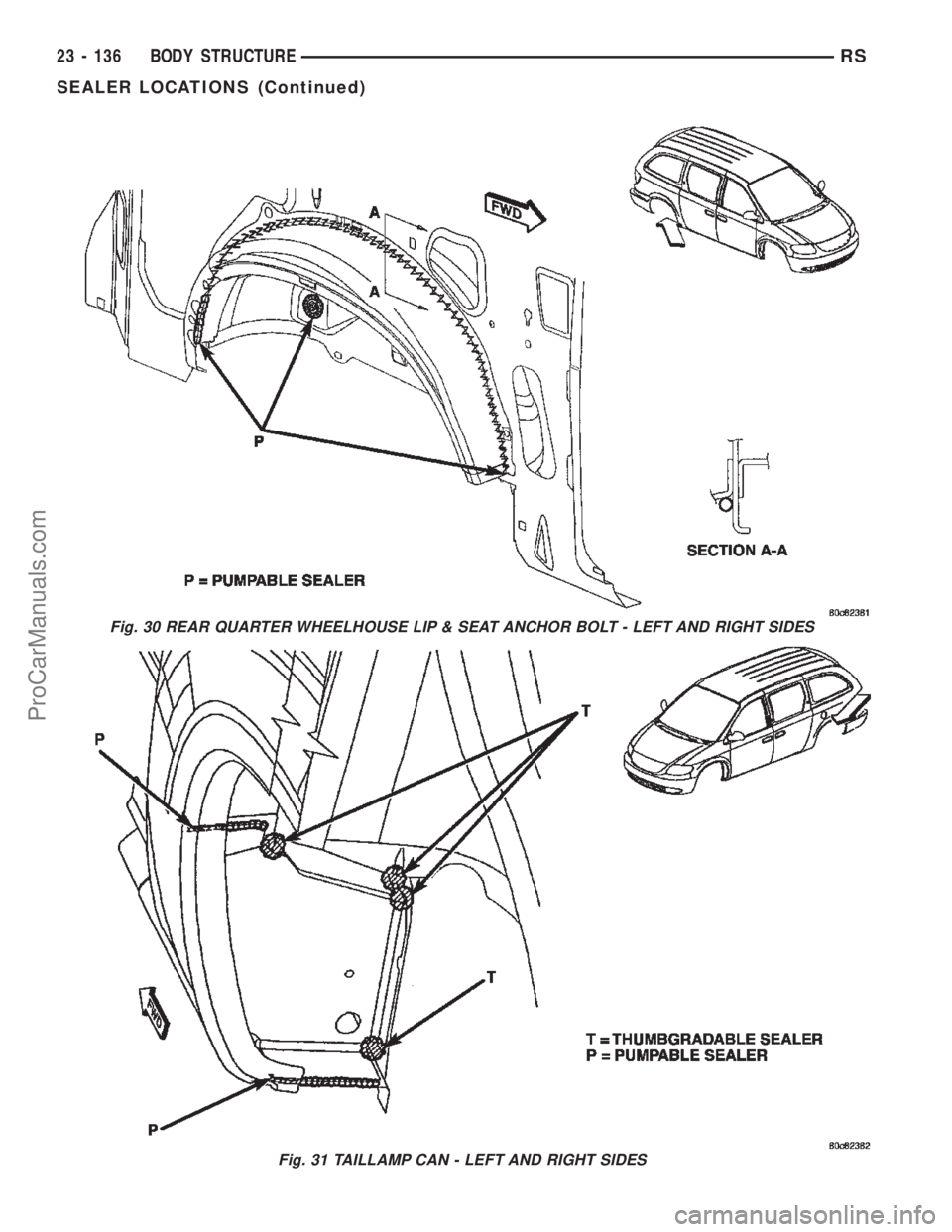 CHRYSLER TOWN AND COUNTRY 2002 Service Manual Fig. 30 REAR QUARTER WHEELHOUSE LIP & SEAT ANCHOR BOLT - LEFT AND RIGHT SIDES
Fig. 31 TAILLAMP CAN - LEFT AND RIGHT SIDES
23 - 136 BODY STRUCTURERS
SEALER LOCATIONS (Continued)
ProCarManuals.com CHRYSLER TOWN AND COUNTRY 2002 Service Manual Fig. 30 REAR QUARTER WHEELHOUSE LIP & SEAT ANCHOR BOLT - LEFT AND RIGHT SIDES
Fig. 31 TAILLAMP CAN - LEFT AND RIGHT SIDES
23 - 136 BODY STRUCTURERS
SEALER LOCATIONS (Continued)
ProCarManuals.com