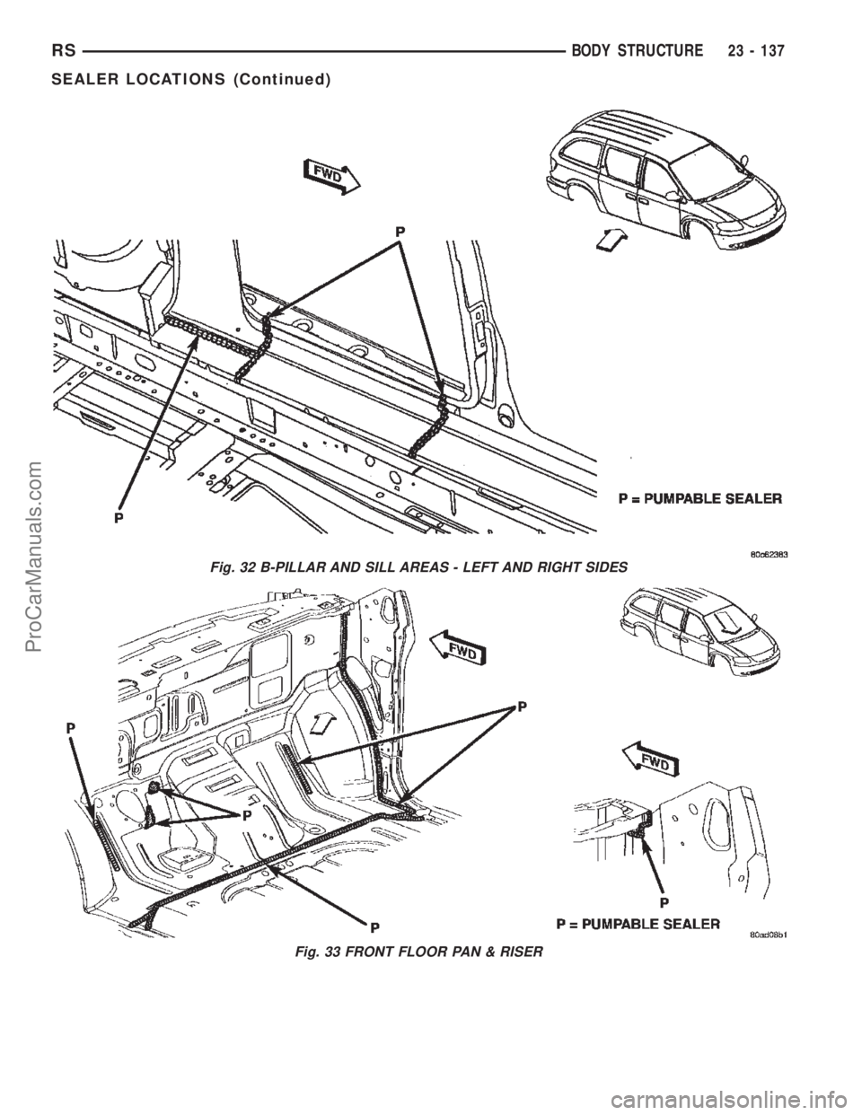 CHRYSLER TOWN AND COUNTRY 2002 Service Manual Fig. 32 B-PILLAR AND SILL AREAS - LEFT AND RIGHT SIDES
Fig. 33 FRONT FLOOR PAN & RISER
RSBODY STRUCTURE23 - 137
SEALER LOCATIONS (Continued)
ProCarManuals.com CHRYSLER TOWN AND COUNTRY 2002 Service Manual Fig. 32 B-PILLAR AND SILL AREAS - LEFT AND RIGHT SIDES
Fig. 33 FRONT FLOOR PAN & RISER
RSBODY STRUCTURE23 - 137
SEALER LOCATIONS (Continued)
ProCarManuals.com