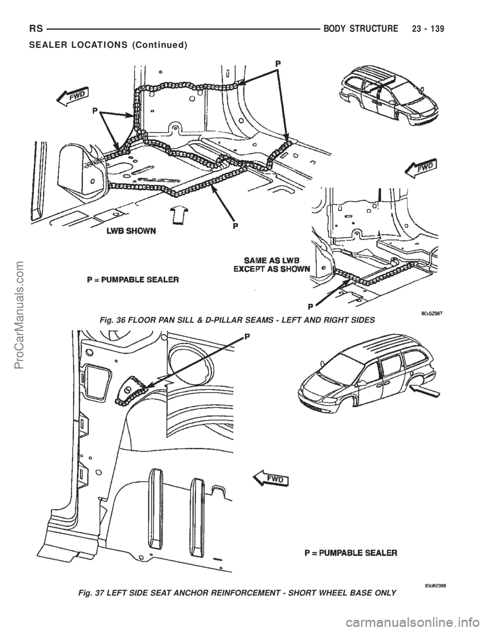 CHRYSLER TOWN AND COUNTRY 2002 Service Manual Fig. 36 FLOOR PAN SILL & D-PILLAR SEAMS - LEFT AND RIGHT SIDES
Fig. 37 LEFT SIDE SEAT ANCHOR REINFORCEMENT - SHORT WHEEL BASE ONLY
RSBODY STRUCTURE23 - 139
SEALER LOCATIONS (Continued)
ProCarManuals.c CHRYSLER TOWN AND COUNTRY 2002 Service Manual Fig. 36 FLOOR PAN SILL & D-PILLAR SEAMS - LEFT AND RIGHT SIDES
Fig. 37 LEFT SIDE SEAT ANCHOR REINFORCEMENT - SHORT WHEEL BASE ONLY
RSBODY STRUCTURE23 - 139
SEALER LOCATIONS (Continued)
ProCarManuals.c