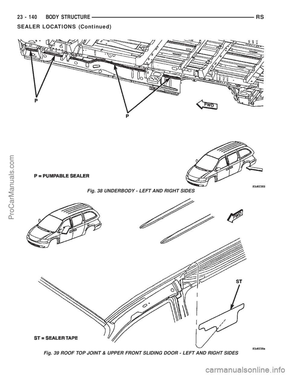 CHRYSLER TOWN AND COUNTRY 2002 Service Manual Fig. 38 UNDERBODY - LEFT AND RIGHT SIDES
Fig. 39 ROOF TOP JOINT & UPPER FRONT SLIDING DOOR - LEFT AND RIGHT SIDES
23 - 140 BODY STRUCTURERS
SEALER LOCATIONS (Continued)
ProCarManuals.com CHRYSLER TOWN AND COUNTRY 2002 Service Manual Fig. 38 UNDERBODY - LEFT AND RIGHT SIDES
Fig. 39 ROOF TOP JOINT & UPPER FRONT SLIDING DOOR - LEFT AND RIGHT SIDES
23 - 140 BODY STRUCTURERS
SEALER LOCATIONS (Continued)
ProCarManuals.com