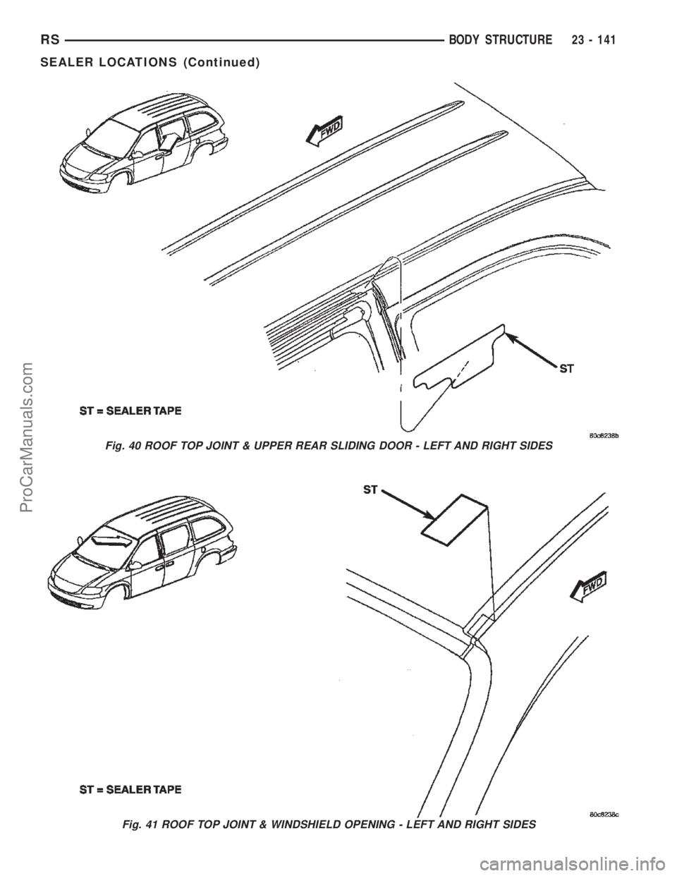 CHRYSLER TOWN AND COUNTRY 2002 Service Manual Fig. 40 ROOF TOP JOINT & UPPER REAR SLIDING DOOR - LEFT AND RIGHT SIDES
Fig. 41 ROOF TOP JOINT & WINDSHIELD OPENING - LEFT AND RIGHT SIDES
RSBODY STRUCTURE23 - 141
SEALER LOCATIONS (Continued)
ProCarM CHRYSLER TOWN AND COUNTRY 2002 Service Manual Fig. 40 ROOF TOP JOINT & UPPER REAR SLIDING DOOR - LEFT AND RIGHT SIDES
Fig. 41 ROOF TOP JOINT & WINDSHIELD OPENING - LEFT AND RIGHT SIDES
RSBODY STRUCTURE23 - 141
SEALER LOCATIONS (Continued)
ProCarM