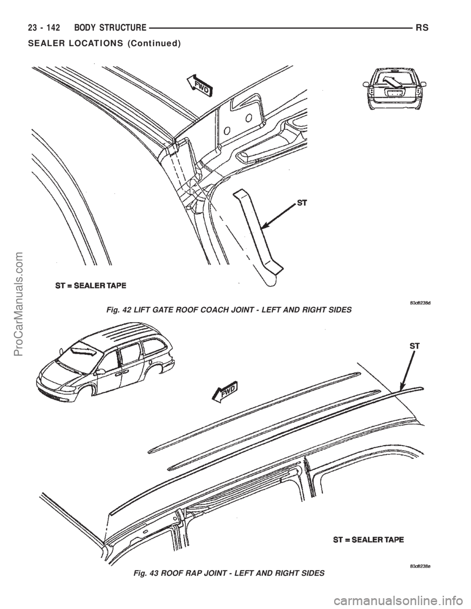 CHRYSLER TOWN AND COUNTRY 2002 Service Manual Fig. 42 LIFT GATE ROOF COACH JOINT - LEFT AND RIGHT SIDES
Fig. 43 ROOF RAP JOINT - LEFT AND RIGHT SIDES
23 - 142 BODY STRUCTURERS
SEALER LOCATIONS (Continued)
ProCarManuals.com CHRYSLER TOWN AND COUNTRY 2002 Service Manual Fig. 42 LIFT GATE ROOF COACH JOINT - LEFT AND RIGHT SIDES
Fig. 43 ROOF RAP JOINT - LEFT AND RIGHT SIDES
23 - 142 BODY STRUCTURERS
SEALER LOCATIONS (Continued)
ProCarManuals.com
