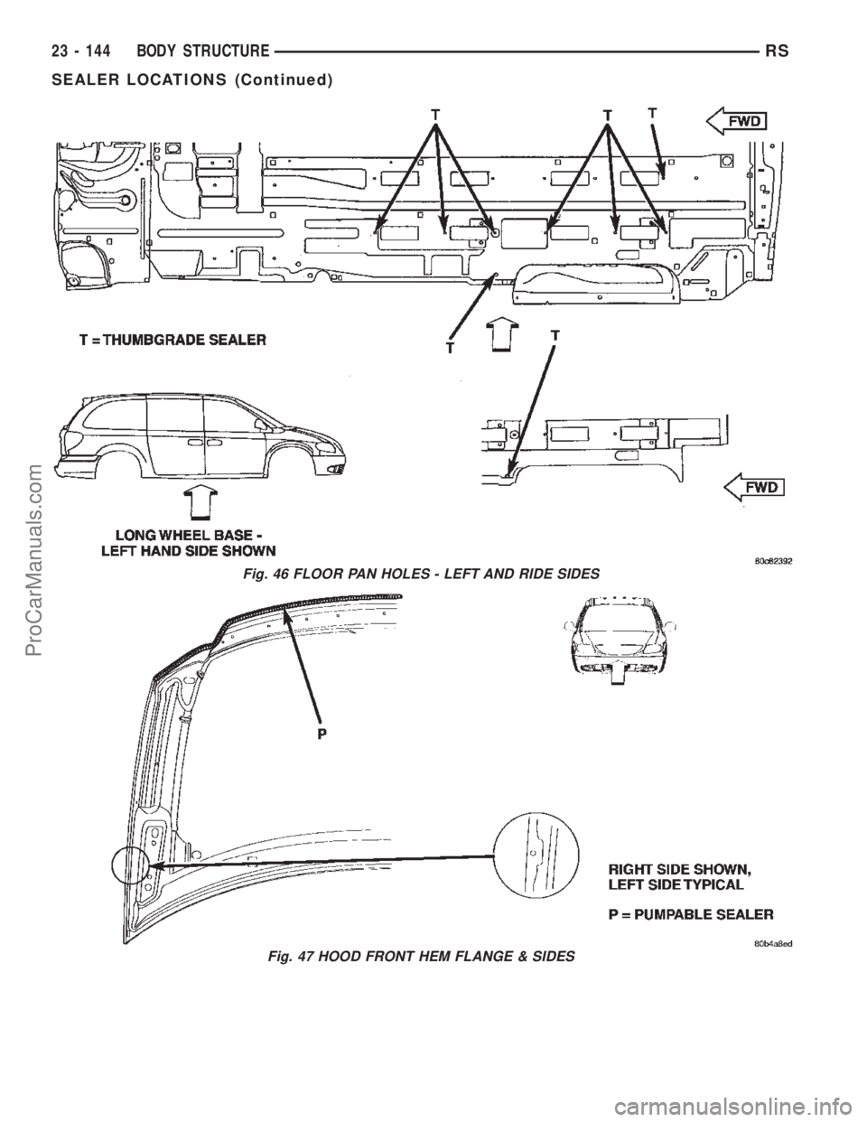 CHRYSLER TOWN AND COUNTRY 2002 Service Manual Fig. 46 FLOOR PAN HOLES - LEFT AND RIDE SIDES
Fig. 47 HOOD FRONT HEM FLANGE & SIDES
23 - 144 BODY STRUCTURERS
SEALER LOCATIONS (Continued)
ProCarManuals.com CHRYSLER TOWN AND COUNTRY 2002 Service Manual Fig. 46 FLOOR PAN HOLES - LEFT AND RIDE SIDES
Fig. 47 HOOD FRONT HEM FLANGE & SIDES
23 - 144 BODY STRUCTURERS
SEALER LOCATIONS (Continued)
ProCarManuals.com
