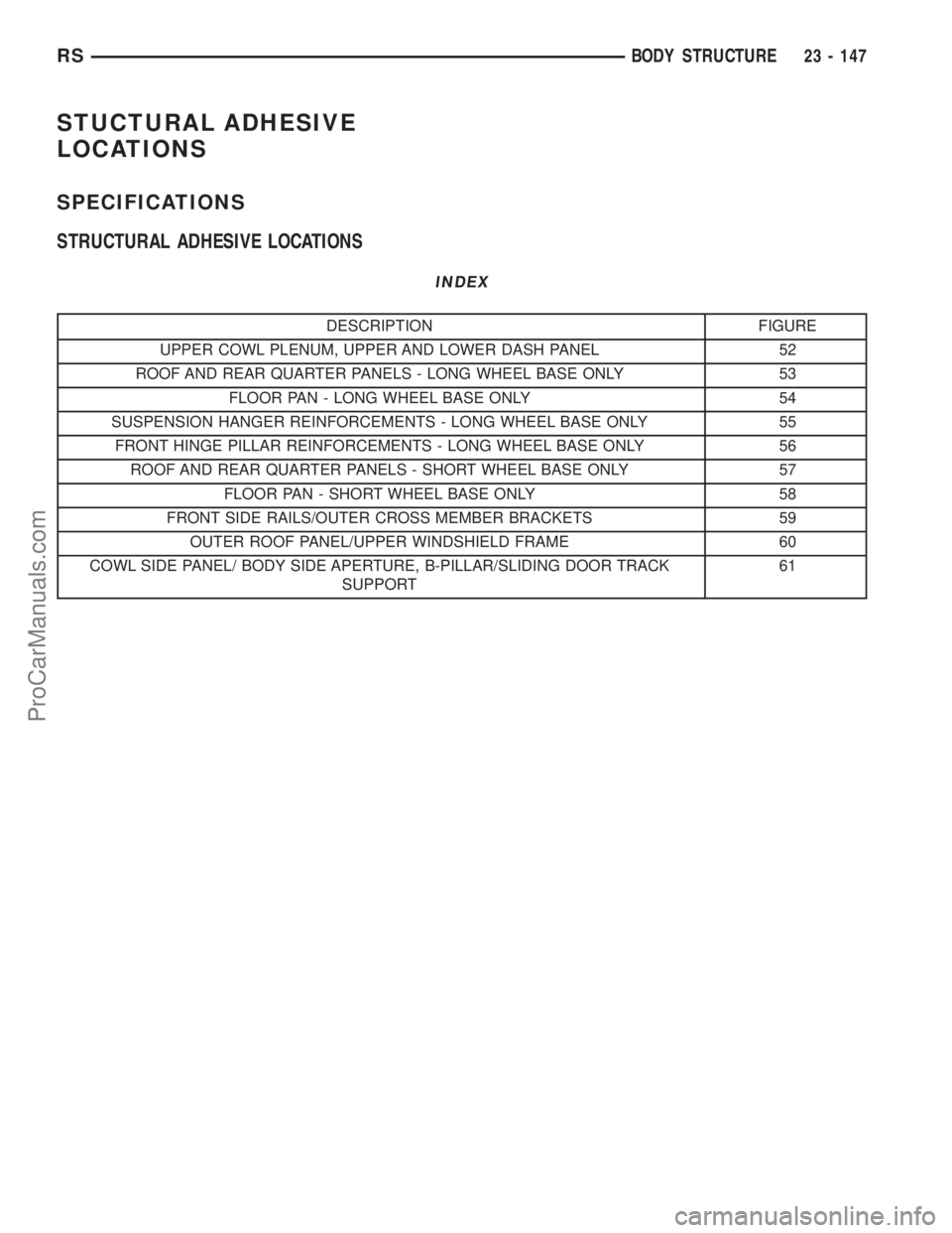 CHRYSLER TOWN AND COUNTRY 2002 Owners Guide STUCTURAL ADHESIVE
LOCATIONS
SPECIFICATIONS
STRUCTURAL ADHESIVE LOCATIONS
INDEX
DESCRIPTION FIGURE
UPPER COWL PLENUM, UPPER AND LOWER DASH PANEL 52
ROOF AND REAR QUARTER PANELS - LONG WHEEL BASE ONLY CHRYSLER TOWN AND COUNTRY 2002 Owners Guide STUCTURAL ADHESIVE
LOCATIONS
SPECIFICATIONS
STRUCTURAL ADHESIVE LOCATIONS
INDEX
DESCRIPTION FIGURE
UPPER COWL PLENUM, UPPER AND LOWER DASH PANEL 52
ROOF AND REAR QUARTER PANELS - LONG WHEEL BASE ONLY