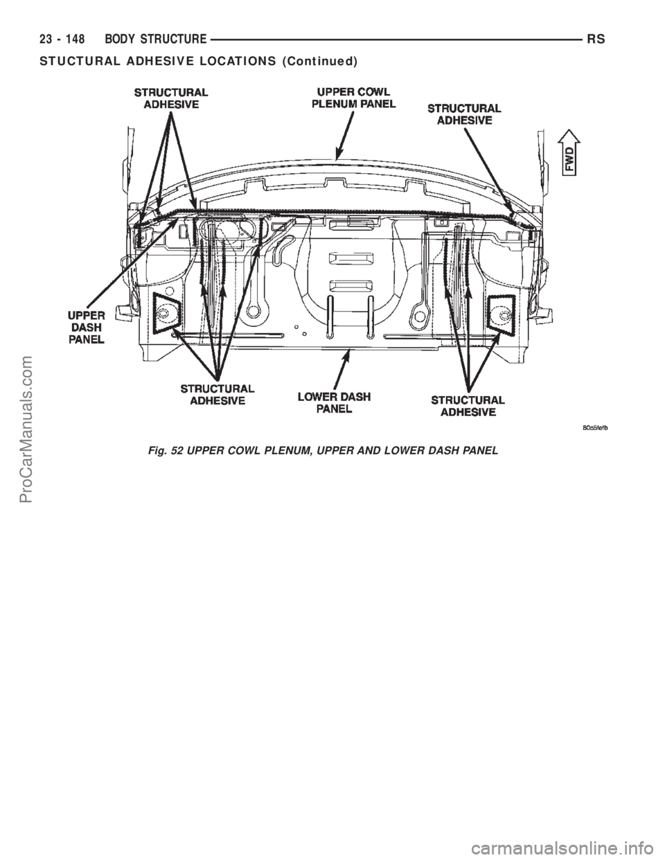CHRYSLER TOWN AND COUNTRY 2002  Service Manual Fig. 52 UPPER COWL PLENUM, UPPER AND LOWER DASH PANEL
23 - 148 BODY STRUCTURERS
STUCTURAL ADHESIVE LOCATIONS (Continued)
ProCarManuals.com 