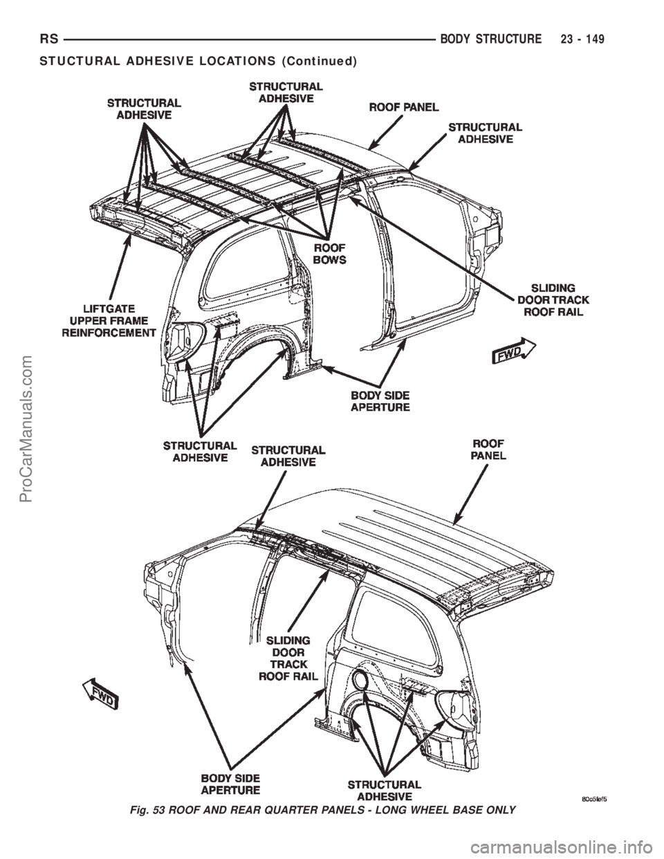CHRYSLER TOWN AND COUNTRY 2002  Service Manual Fig. 53 ROOF AND REAR QUARTER PANELS - LONG WHEEL BASE ONLY
RSBODY STRUCTURE23 - 149
STUCTURAL ADHESIVE LOCATIONS (Continued)
ProCarManuals.com 