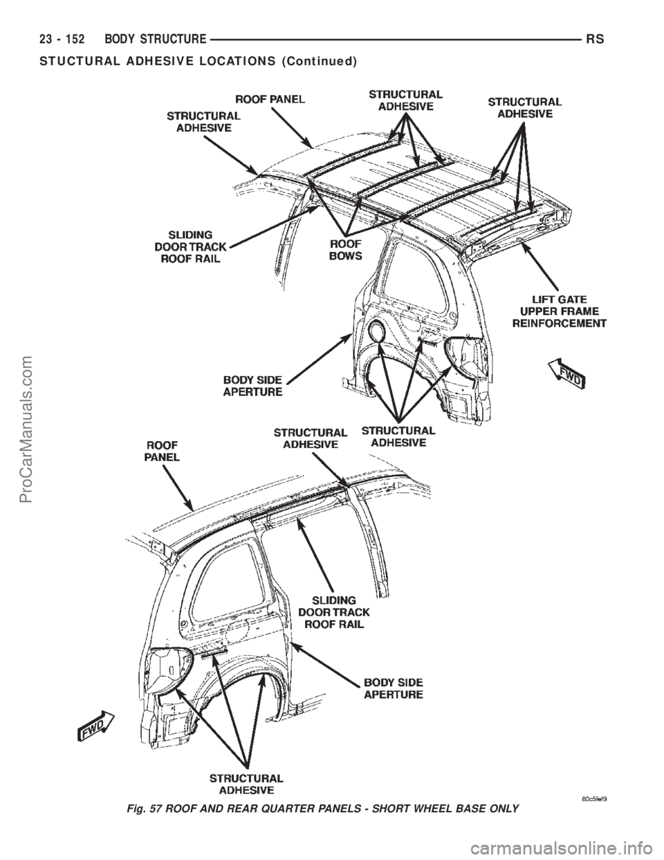 CHRYSLER TOWN AND COUNTRY 2002  Service Manual Fig. 57 ROOF AND REAR QUARTER PANELS - SHORT WHEEL BASE ONLY
23 - 152 BODY STRUCTURERS
STUCTURAL ADHESIVE LOCATIONS (Continued)
ProCarManuals.com 