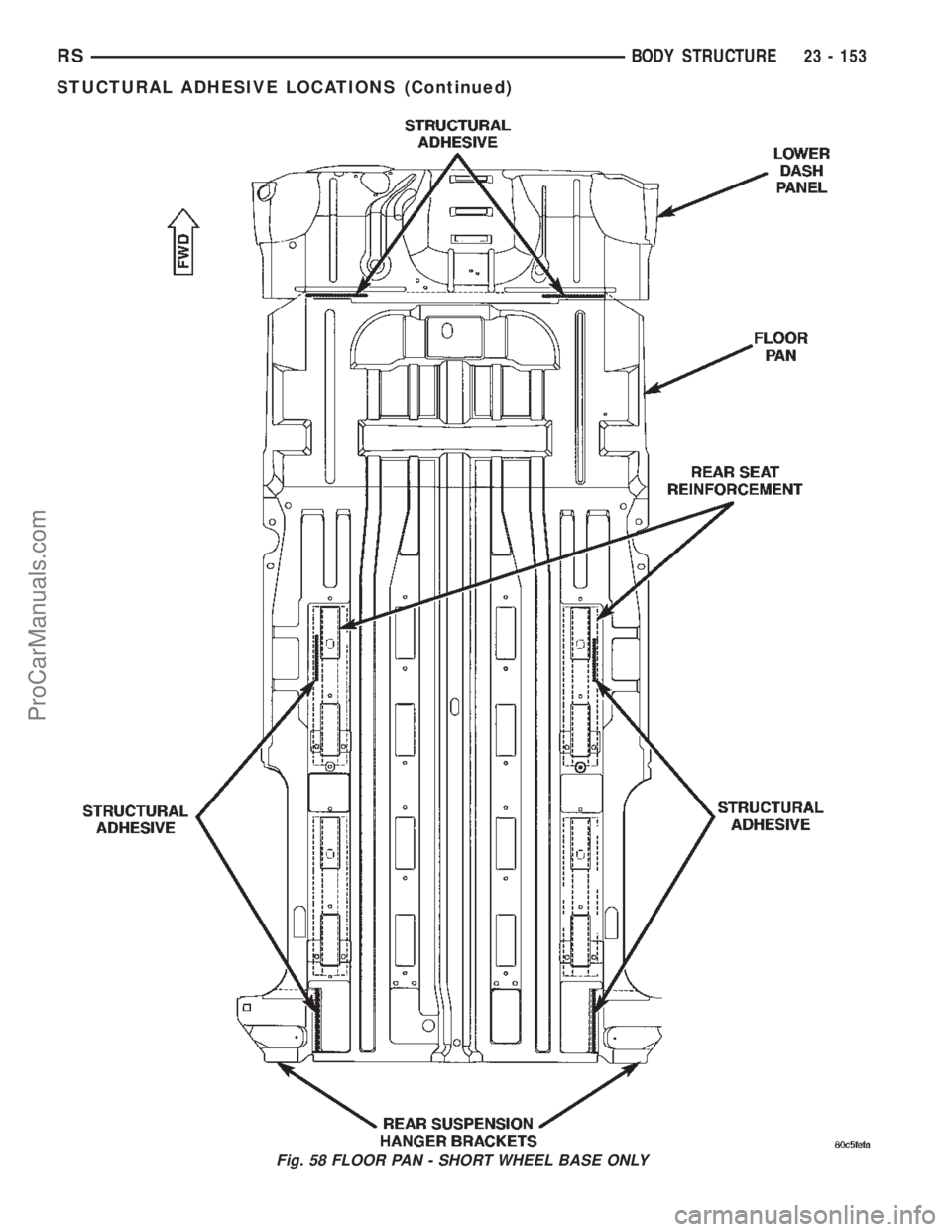 CHRYSLER TOWN AND COUNTRY 2002  Service Manual Fig. 58 FLOOR PAN - SHORT WHEEL BASE ONLY
RSBODY STRUCTURE23 - 153
STUCTURAL ADHESIVE LOCATIONS (Continued)
ProCarManuals.com 