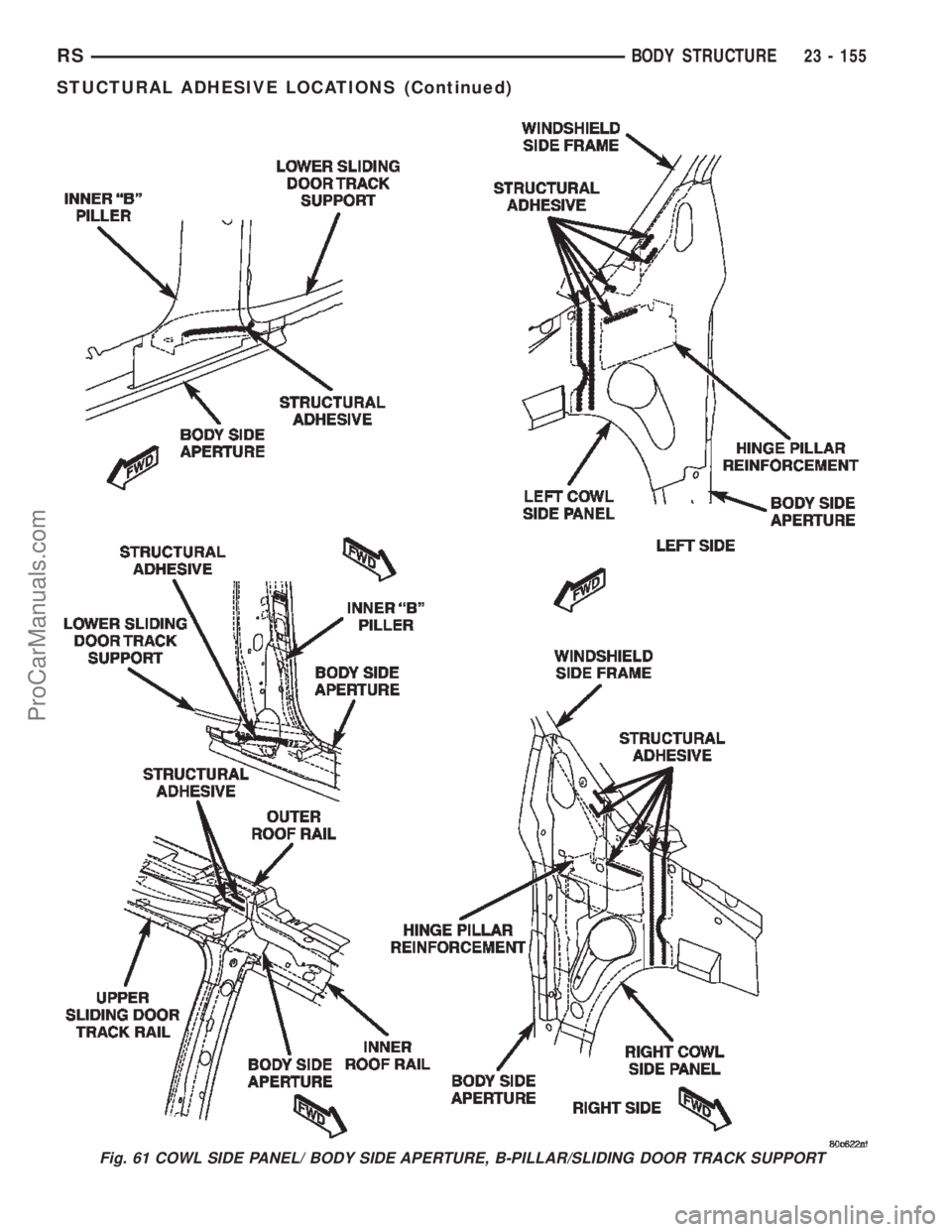 CHRYSLER TOWN AND COUNTRY 2002  Service Manual Fig. 61 COWL SIDE PANEL/ BODY SIDE APERTURE, B-PILLAR/SLIDING DOOR TRACK SUPPORT
RSBODY STRUCTURE23 - 155
STUCTURAL ADHESIVE LOCATIONS (Continued)
ProCarManuals.com 