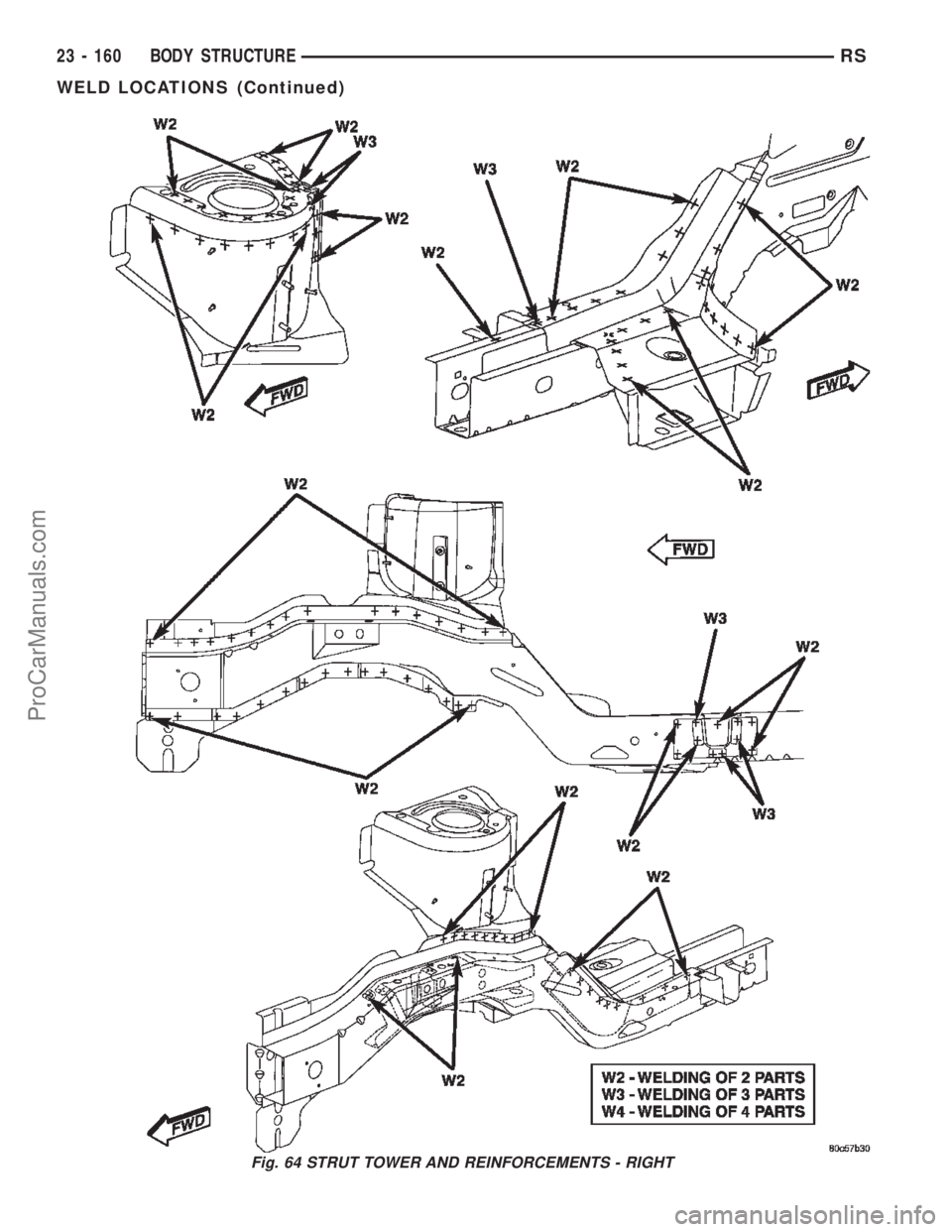 CHRYSLER TOWN AND COUNTRY 2002 Service Manual Fig. 64 STRUT TOWER AND REINFORCEMENTS - RIGHT
23 - 160 BODY STRUCTURERS
WELD LOCATIONS (Continued)
ProCarManuals.com CHRYSLER TOWN AND COUNTRY 2002 Service Manual Fig. 64 STRUT TOWER AND REINFORCEMENTS - RIGHT
23 - 160 BODY STRUCTURERS
WELD LOCATIONS (Continued)
ProCarManuals.com