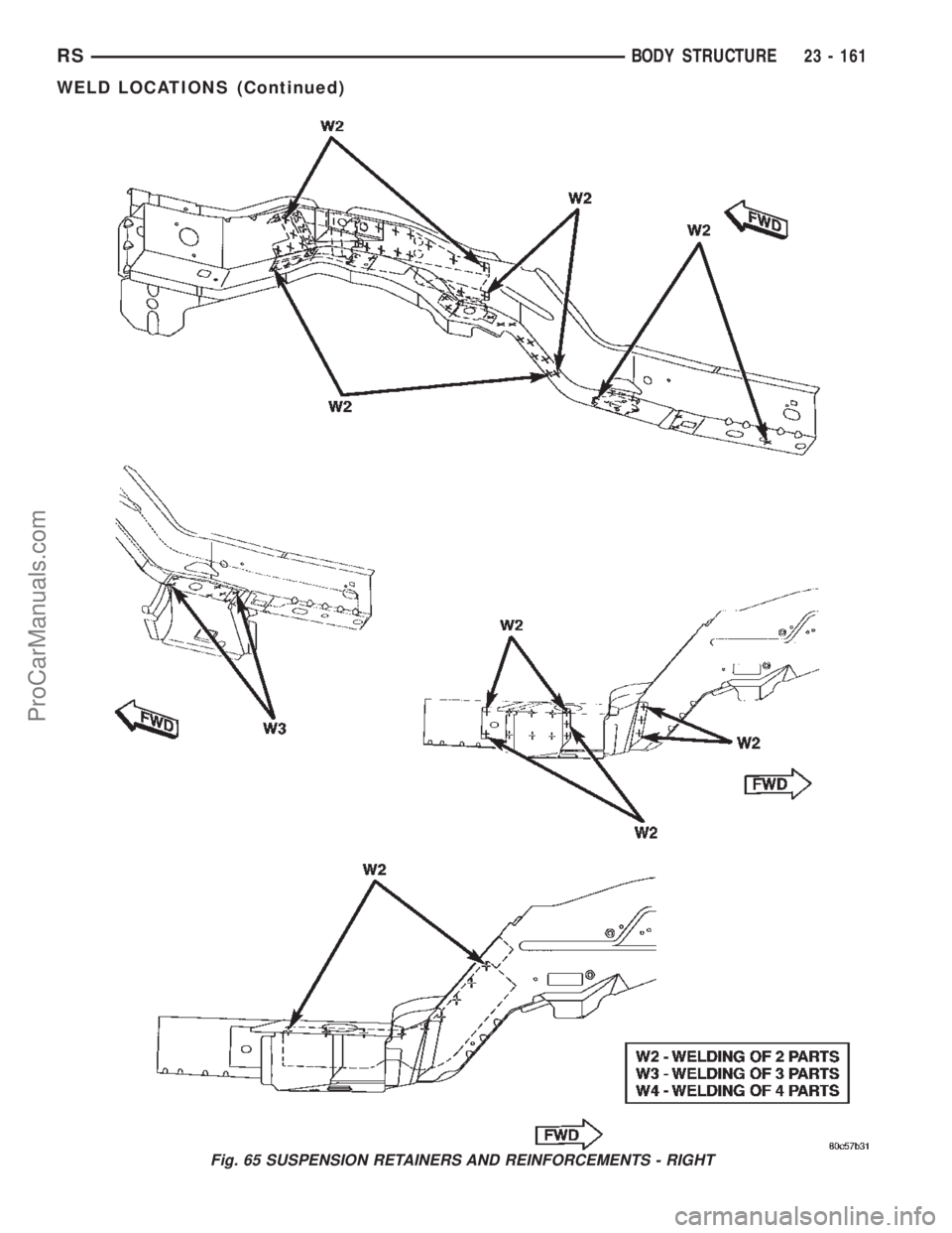 CHRYSLER TOWN AND COUNTRY 2002 Service Manual Fig. 65 SUSPENSION RETAINERS AND REINFORCEMENTS - RIGHT
RSBODY STRUCTURE23 - 161
WELD LOCATIONS (Continued)
ProCarManuals.com CHRYSLER TOWN AND COUNTRY 2002 Service Manual Fig. 65 SUSPENSION RETAINERS AND REINFORCEMENTS - RIGHT
RSBODY STRUCTURE23 - 161
WELD LOCATIONS (Continued)
ProCarManuals.com