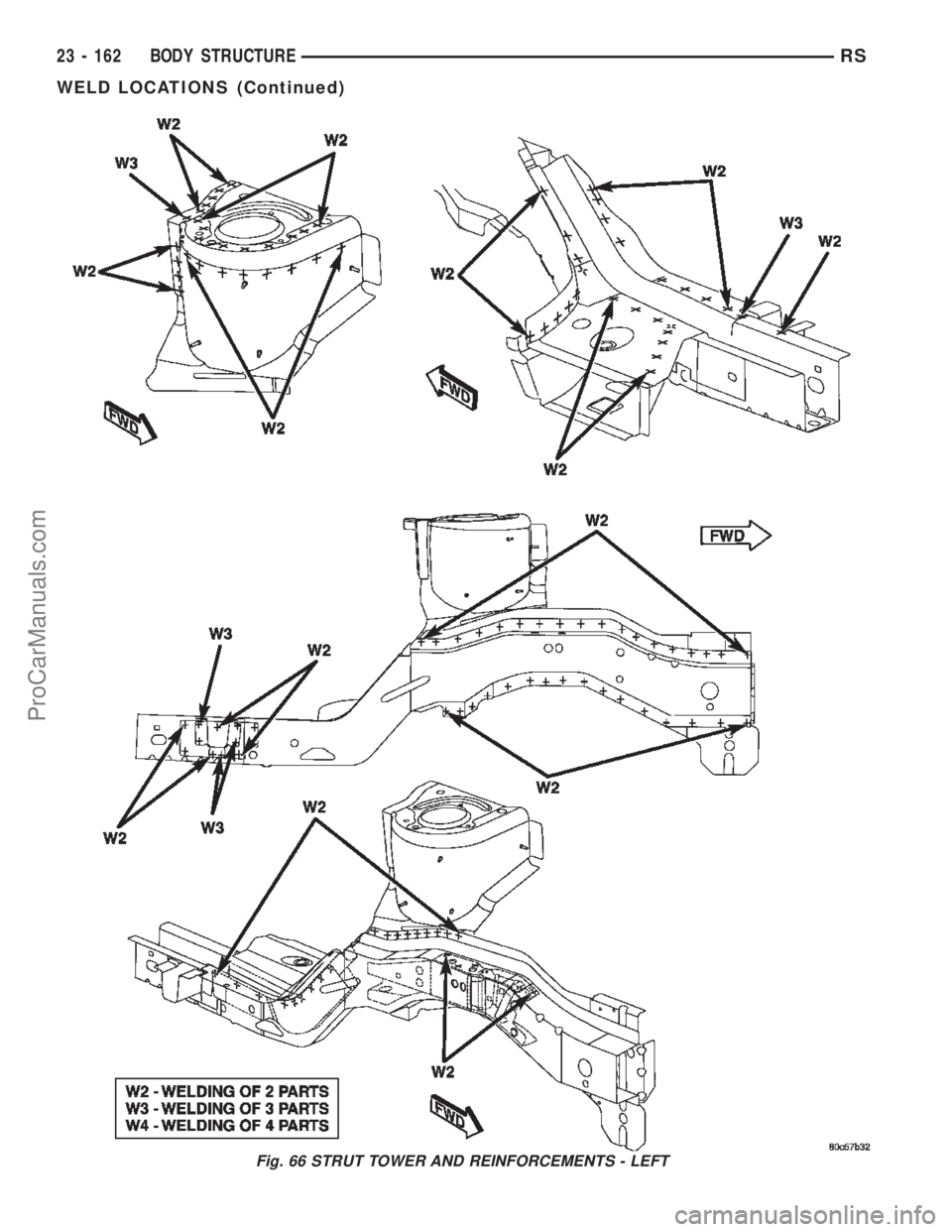 CHRYSLER TOWN AND COUNTRY 2002 Service Manual Fig. 66 STRUT TOWER AND REINFORCEMENTS - LEFT
23 - 162 BODY STRUCTURERS
WELD LOCATIONS (Continued)
ProCarManuals.com CHRYSLER TOWN AND COUNTRY 2002 Service Manual Fig. 66 STRUT TOWER AND REINFORCEMENTS - LEFT
23 - 162 BODY STRUCTURERS
WELD LOCATIONS (Continued)
ProCarManuals.com