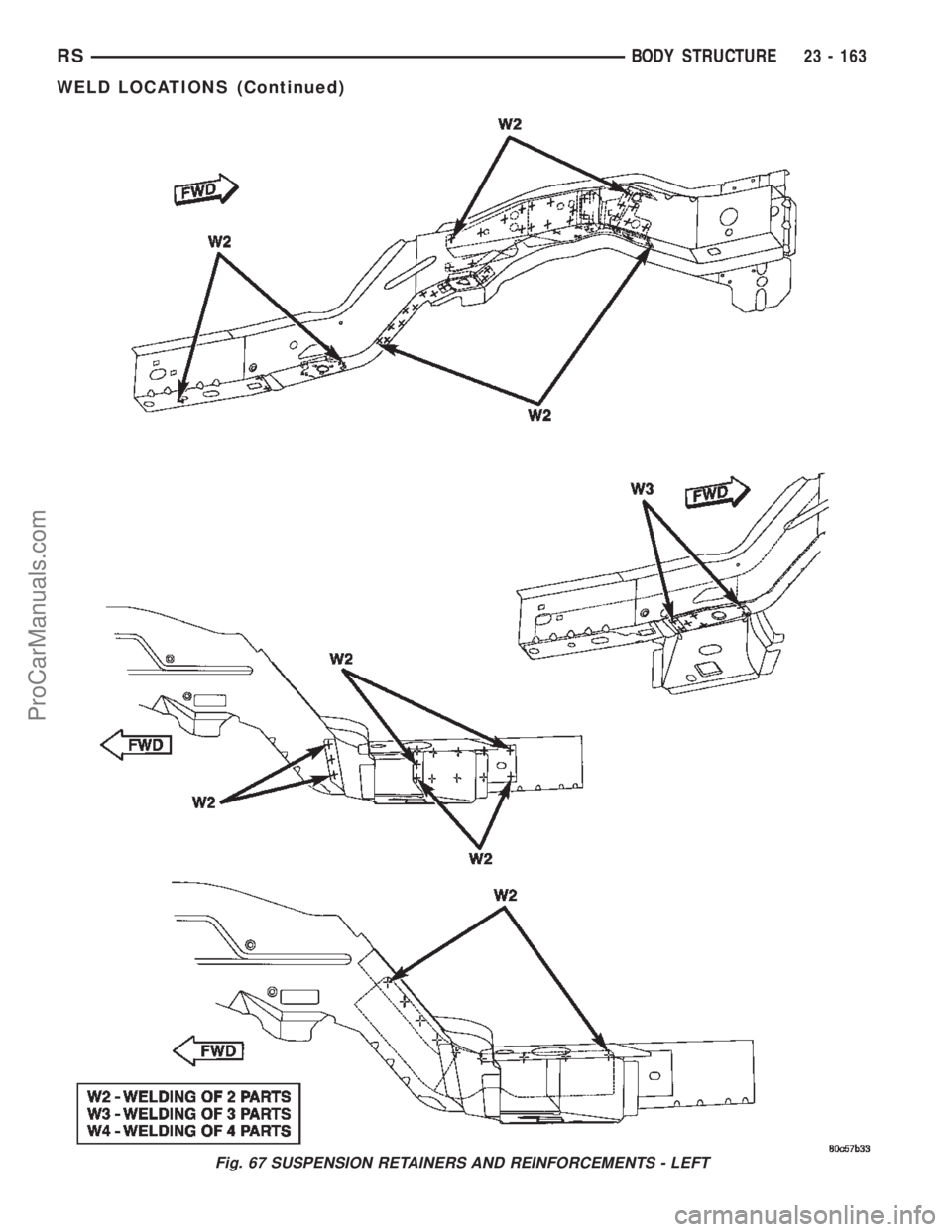 CHRYSLER TOWN AND COUNTRY 2002 Service Manual Fig. 67 SUSPENSION RETAINERS AND REINFORCEMENTS - LEFT
RSBODY STRUCTURE23 - 163
WELD LOCATIONS (Continued)
ProCarManuals.com CHRYSLER TOWN AND COUNTRY 2002 Service Manual Fig. 67 SUSPENSION RETAINERS AND REINFORCEMENTS - LEFT
RSBODY STRUCTURE23 - 163
WELD LOCATIONS (Continued)
ProCarManuals.com