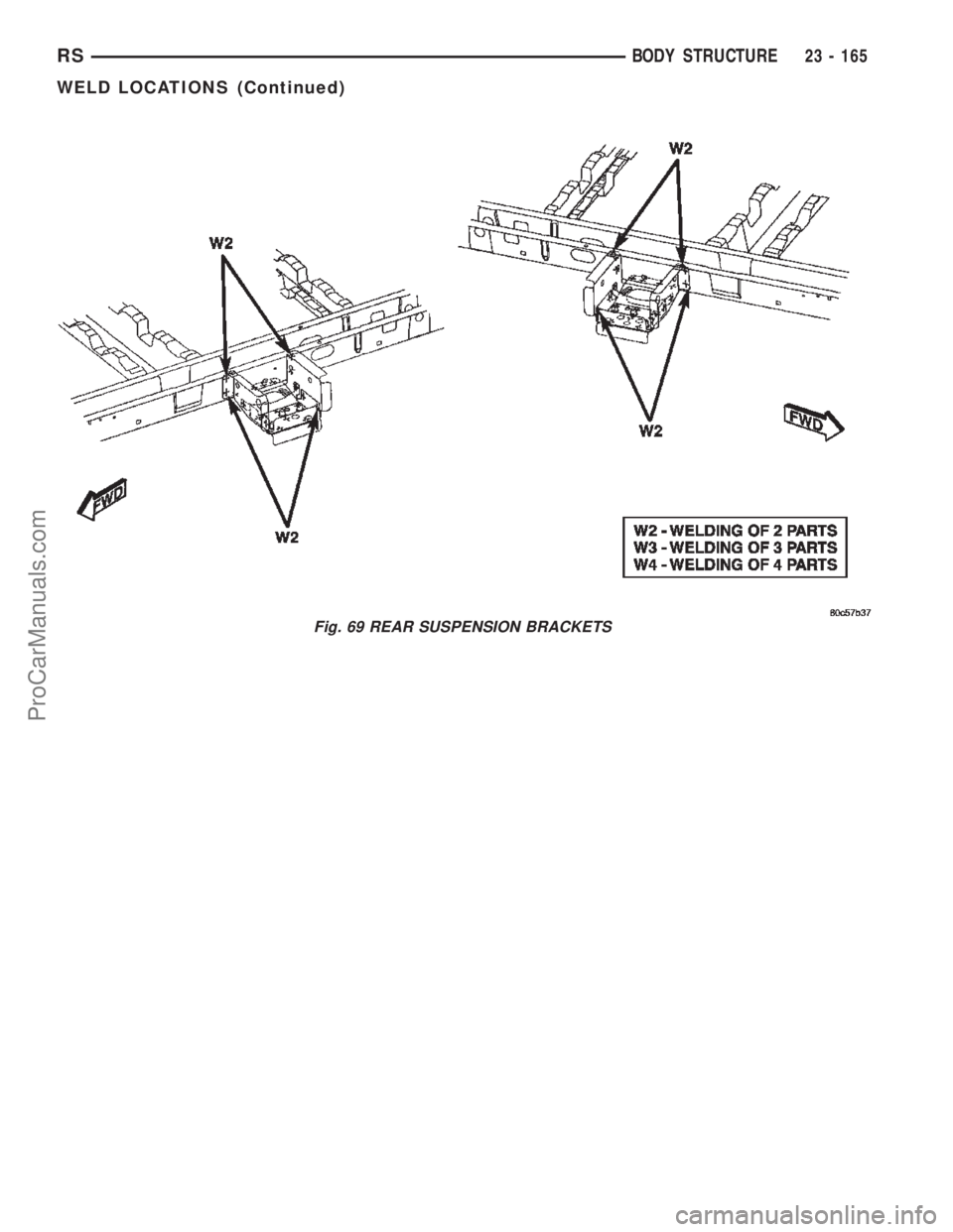 CHRYSLER TOWN AND COUNTRY 2002 Service Manual Fig. 69 REAR SUSPENSION BRACKETS
RSBODY STRUCTURE23 - 165
WELD LOCATIONS (Continued)
ProCarManuals.com CHRYSLER TOWN AND COUNTRY 2002 Service Manual Fig. 69 REAR SUSPENSION BRACKETS
RSBODY STRUCTURE23 - 165
WELD LOCATIONS (Continued)
ProCarManuals.com