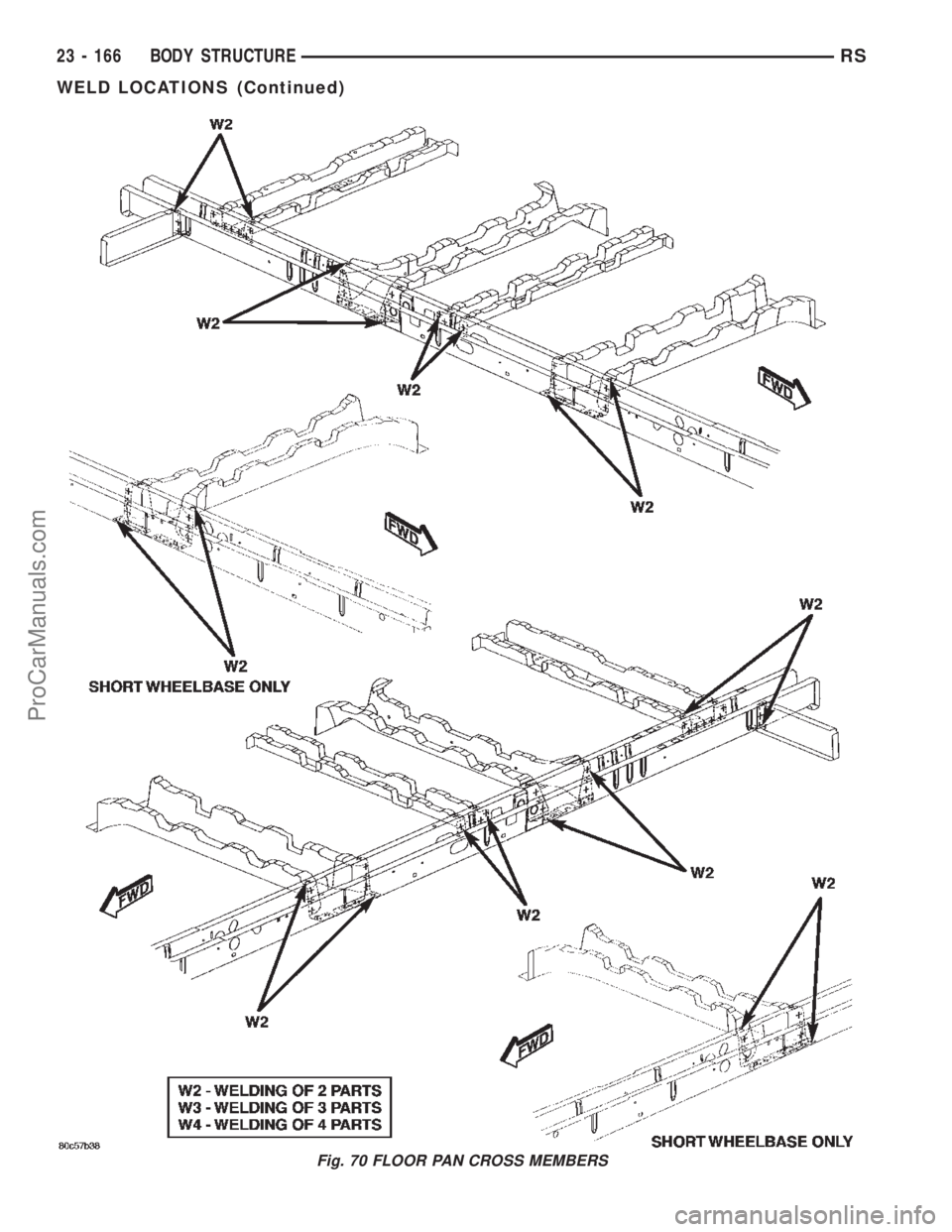 CHRYSLER TOWN AND COUNTRY 2002 Service Manual Fig. 70 FLOOR PAN CROSS MEMBERS
23 - 166 BODY STRUCTURERS
WELD LOCATIONS (Continued)
ProCarManuals.com CHRYSLER TOWN AND COUNTRY 2002 Service Manual Fig. 70 FLOOR PAN CROSS MEMBERS
23 - 166 BODY STRUCTURERS
WELD LOCATIONS (Continued)
ProCarManuals.com