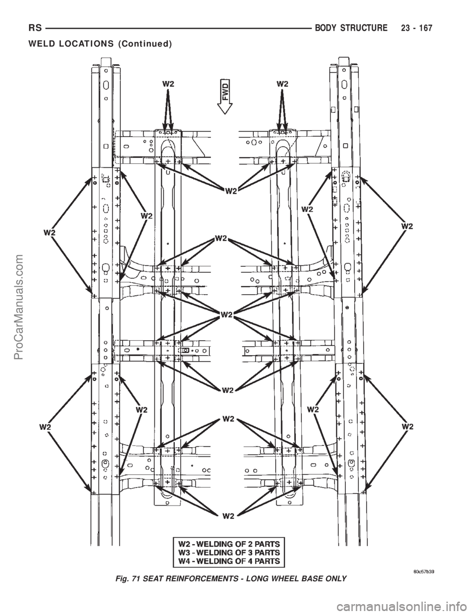 CHRYSLER TOWN AND COUNTRY 2002 Service Manual Fig. 71 SEAT REINFORCEMENTS - LONG WHEEL BASE ONLY
RSBODY STRUCTURE23 - 167
WELD LOCATIONS (Continued)
ProCarManuals.com CHRYSLER TOWN AND COUNTRY 2002 Service Manual Fig. 71 SEAT REINFORCEMENTS - LONG WHEEL BASE ONLY
RSBODY STRUCTURE23 - 167
WELD LOCATIONS (Continued)
ProCarManuals.com