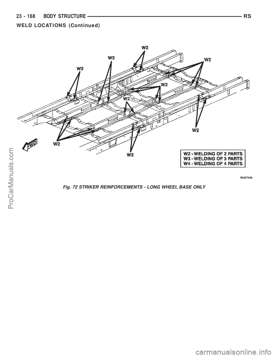 CHRYSLER TOWN AND COUNTRY 2002 Service Manual Fig. 72 STRIKER REINFORCEMENTS - LONG WHEEL BASE ONLY
23 - 168 BODY STRUCTURERS
WELD LOCATIONS (Continued)
ProCarManuals.com CHRYSLER TOWN AND COUNTRY 2002 Service Manual Fig. 72 STRIKER REINFORCEMENTS - LONG WHEEL BASE ONLY
23 - 168 BODY STRUCTURERS
WELD LOCATIONS (Continued)
ProCarManuals.com