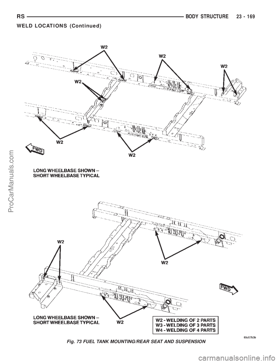 CHRYSLER TOWN AND COUNTRY 2002 Service Manual Fig. 73 FUEL TANK MOUNTING/REAR SEAT AND SUSPENSION
RSBODY STRUCTURE23 - 169
WELD LOCATIONS (Continued)
ProCarManuals.com CHRYSLER TOWN AND COUNTRY 2002 Service Manual Fig. 73 FUEL TANK MOUNTING/REAR SEAT AND SUSPENSION
RSBODY STRUCTURE23 - 169
WELD LOCATIONS (Continued)
ProCarManuals.com