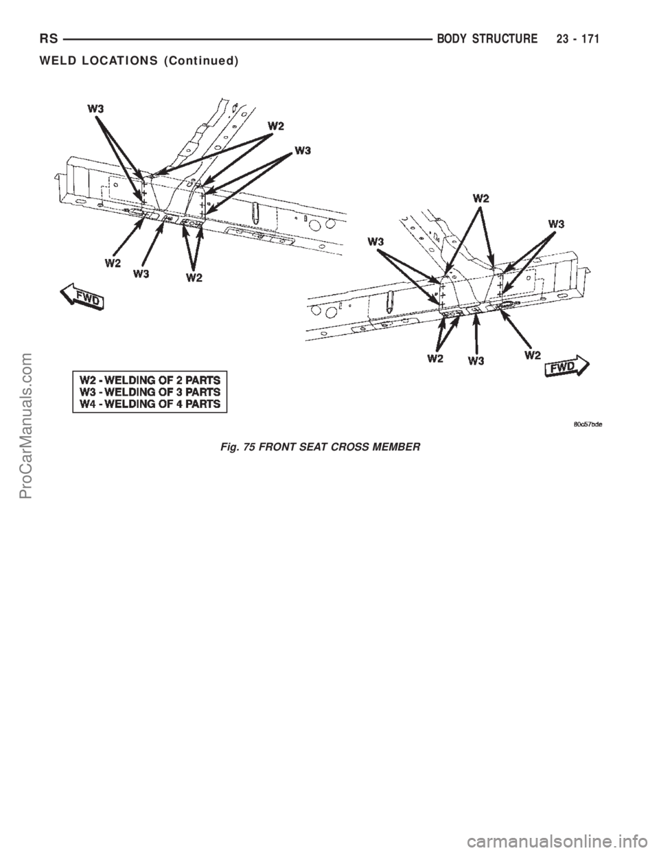 CHRYSLER TOWN AND COUNTRY 2002 Service Manual Fig. 75 FRONT SEAT CROSS MEMBER
RSBODY STRUCTURE23 - 171
WELD LOCATIONS (Continued)
ProCarManuals.com CHRYSLER TOWN AND COUNTRY 2002 Service Manual Fig. 75 FRONT SEAT CROSS MEMBER
RSBODY STRUCTURE23 - 171
WELD LOCATIONS (Continued)
ProCarManuals.com