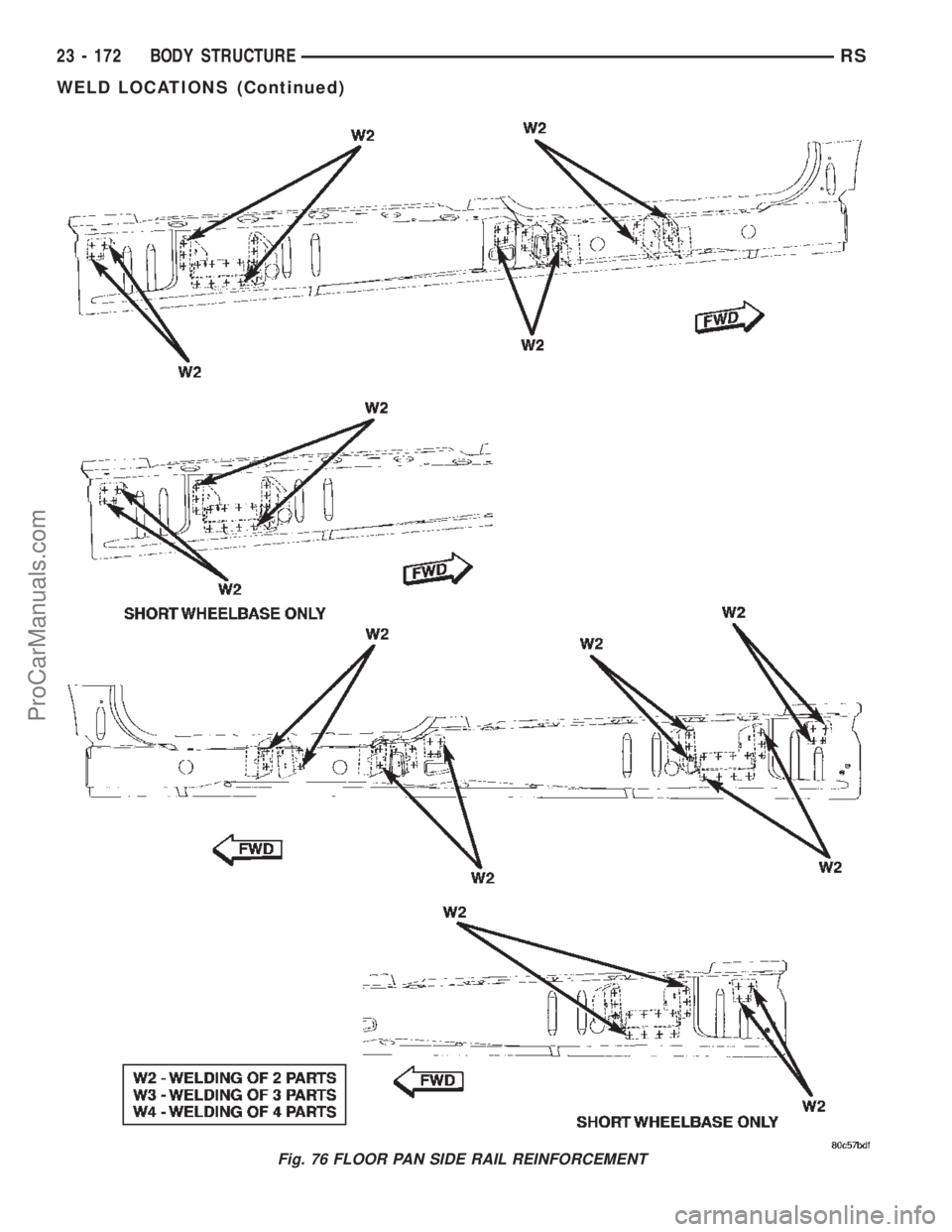 CHRYSLER TOWN AND COUNTRY 2002 Service Manual Fig. 76 FLOOR PAN SIDE RAIL REINFORCEMENT
23 - 172 BODY STRUCTURERS
WELD LOCATIONS (Continued)
ProCarManuals.com CHRYSLER TOWN AND COUNTRY 2002 Service Manual Fig. 76 FLOOR PAN SIDE RAIL REINFORCEMENT
23 - 172 BODY STRUCTURERS
WELD LOCATIONS (Continued)
ProCarManuals.com