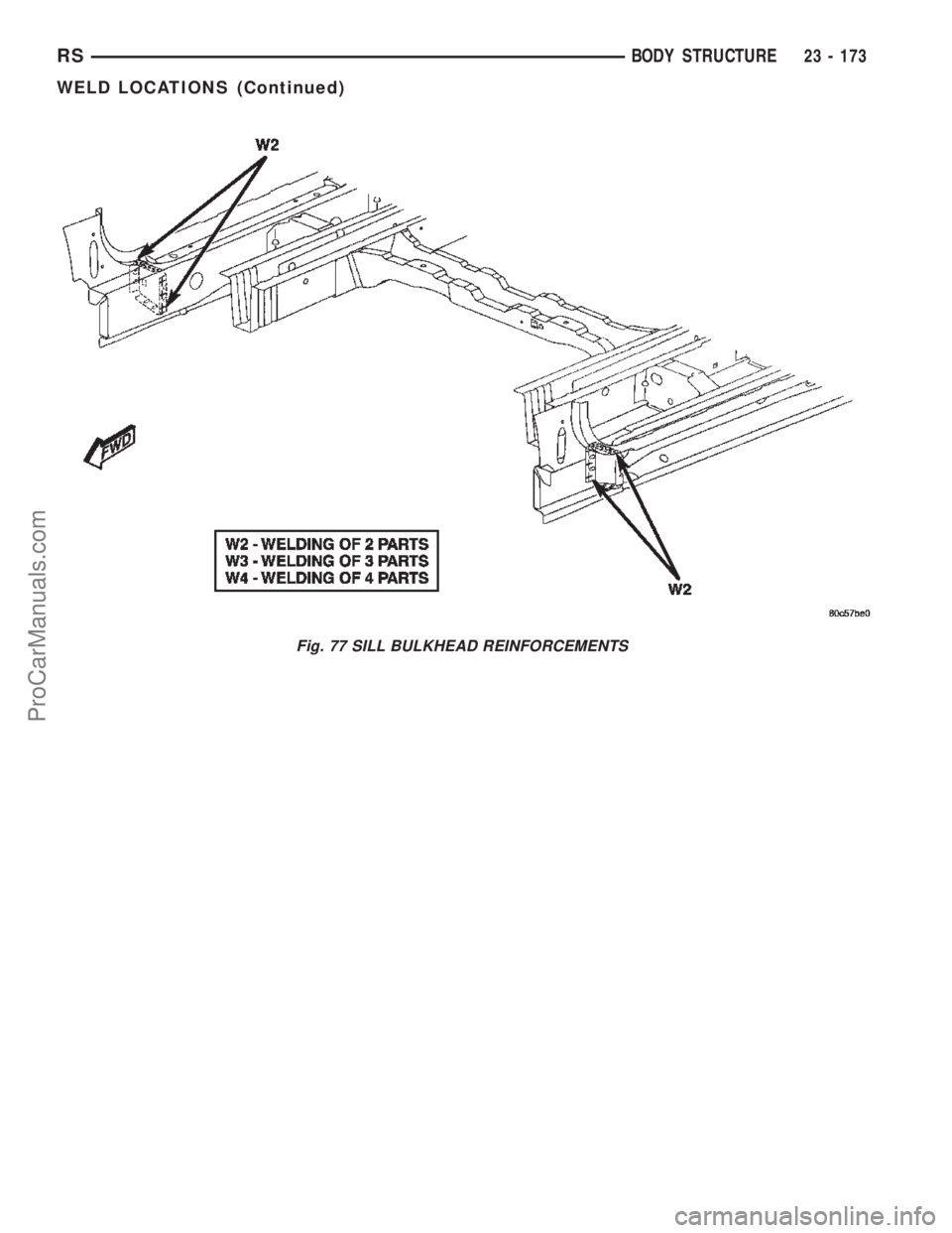 CHRYSLER TOWN AND COUNTRY 2002 Service Manual Fig. 77 SILL BULKHEAD REINFORCEMENTS
RSBODY STRUCTURE23 - 173
WELD LOCATIONS (Continued)
ProCarManuals.com CHRYSLER TOWN AND COUNTRY 2002 Service Manual Fig. 77 SILL BULKHEAD REINFORCEMENTS
RSBODY STRUCTURE23 - 173
WELD LOCATIONS (Continued)
ProCarManuals.com