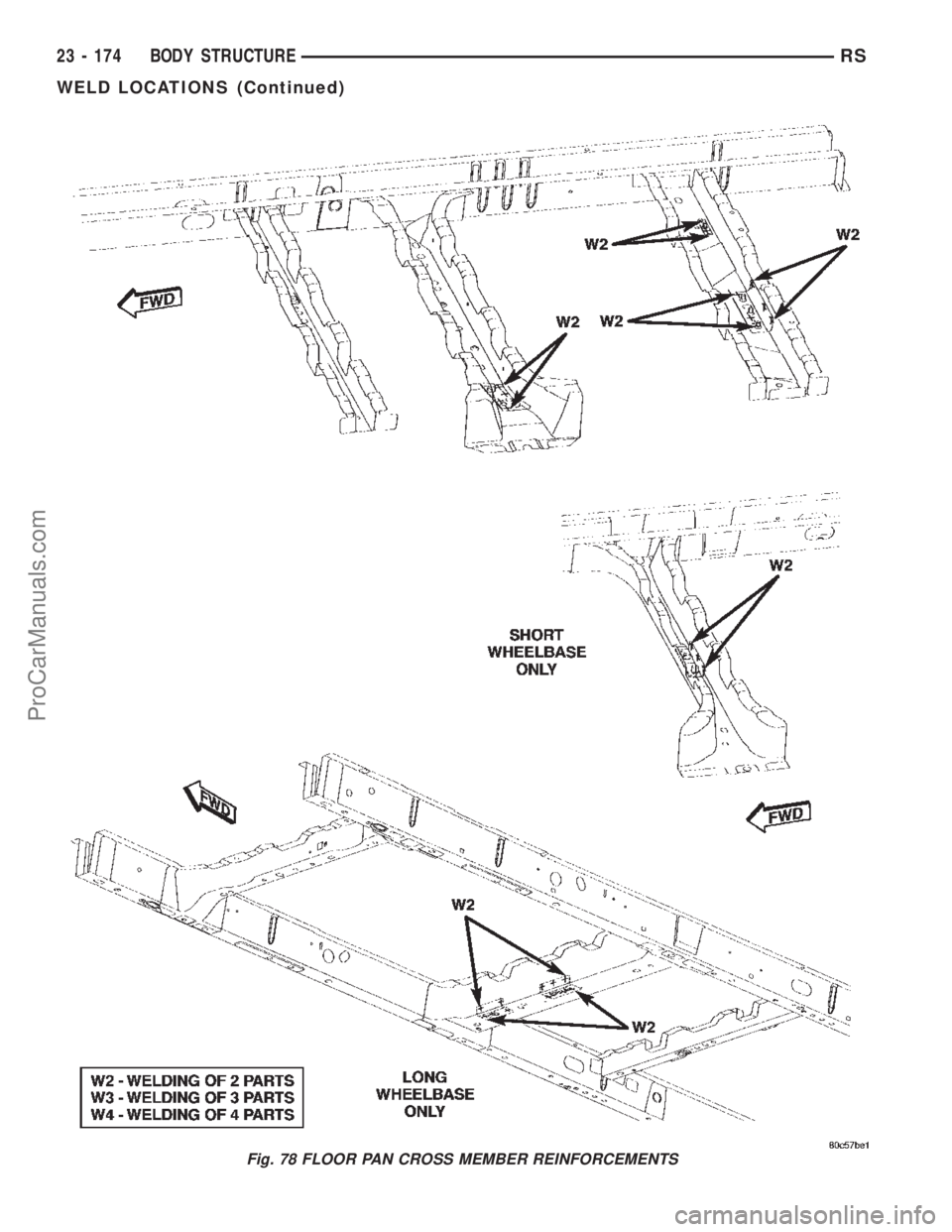 CHRYSLER TOWN AND COUNTRY 2002 Service Manual Fig. 78 FLOOR PAN CROSS MEMBER REINFORCEMENTS
23 - 174 BODY STRUCTURERS
WELD LOCATIONS (Continued)
ProCarManuals.com CHRYSLER TOWN AND COUNTRY 2002 Service Manual Fig. 78 FLOOR PAN CROSS MEMBER REINFORCEMENTS
23 - 174 BODY STRUCTURERS
WELD LOCATIONS (Continued)
ProCarManuals.com