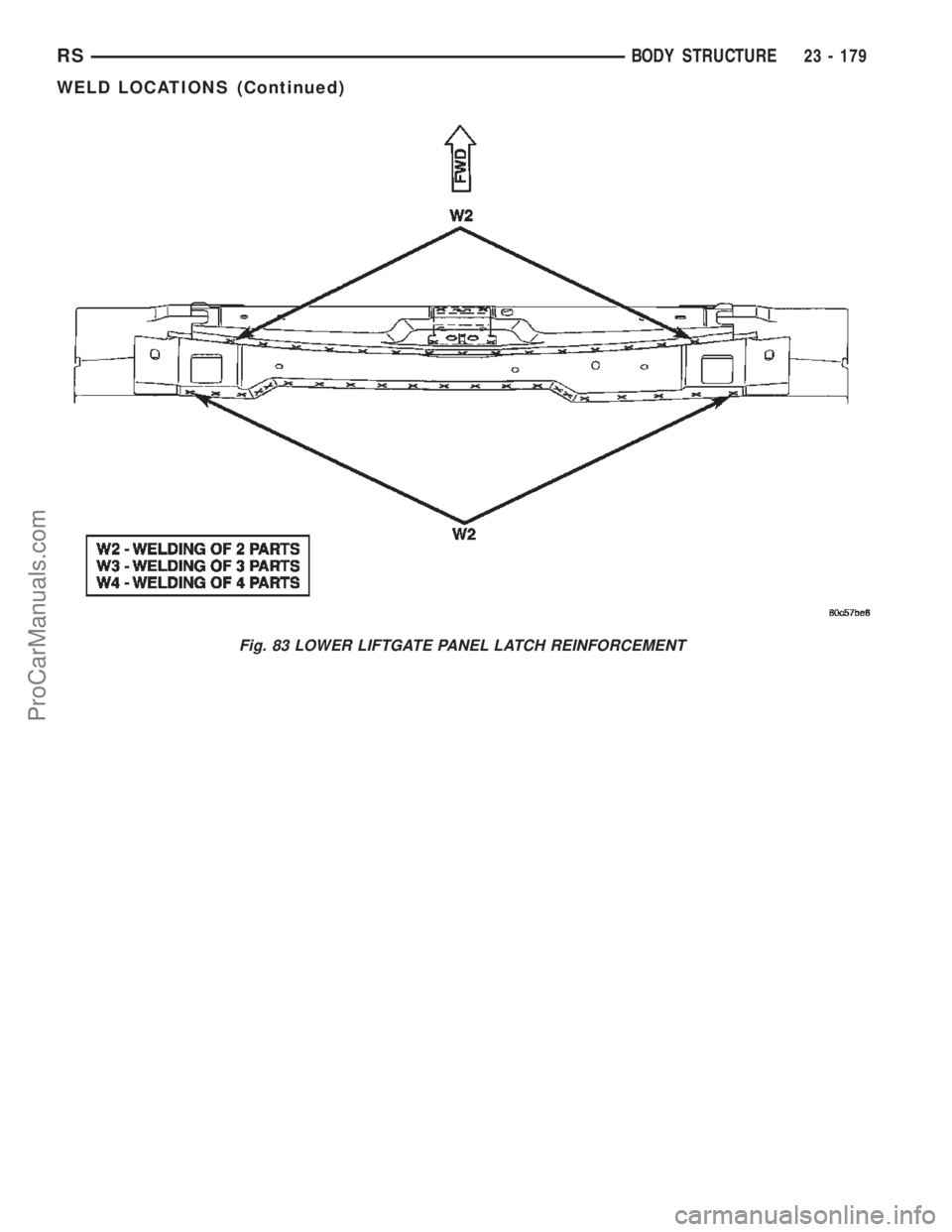 CHRYSLER TOWN AND COUNTRY 2002 Service Manual Fig. 83 LOWER LIFTGATE PANEL LATCH REINFORCEMENT
RSBODY STRUCTURE23 - 179
WELD LOCATIONS (Continued)
ProCarManuals.com CHRYSLER TOWN AND COUNTRY 2002 Service Manual Fig. 83 LOWER LIFTGATE PANEL LATCH REINFORCEMENT
RSBODY STRUCTURE23 - 179
WELD LOCATIONS (Continued)
ProCarManuals.com