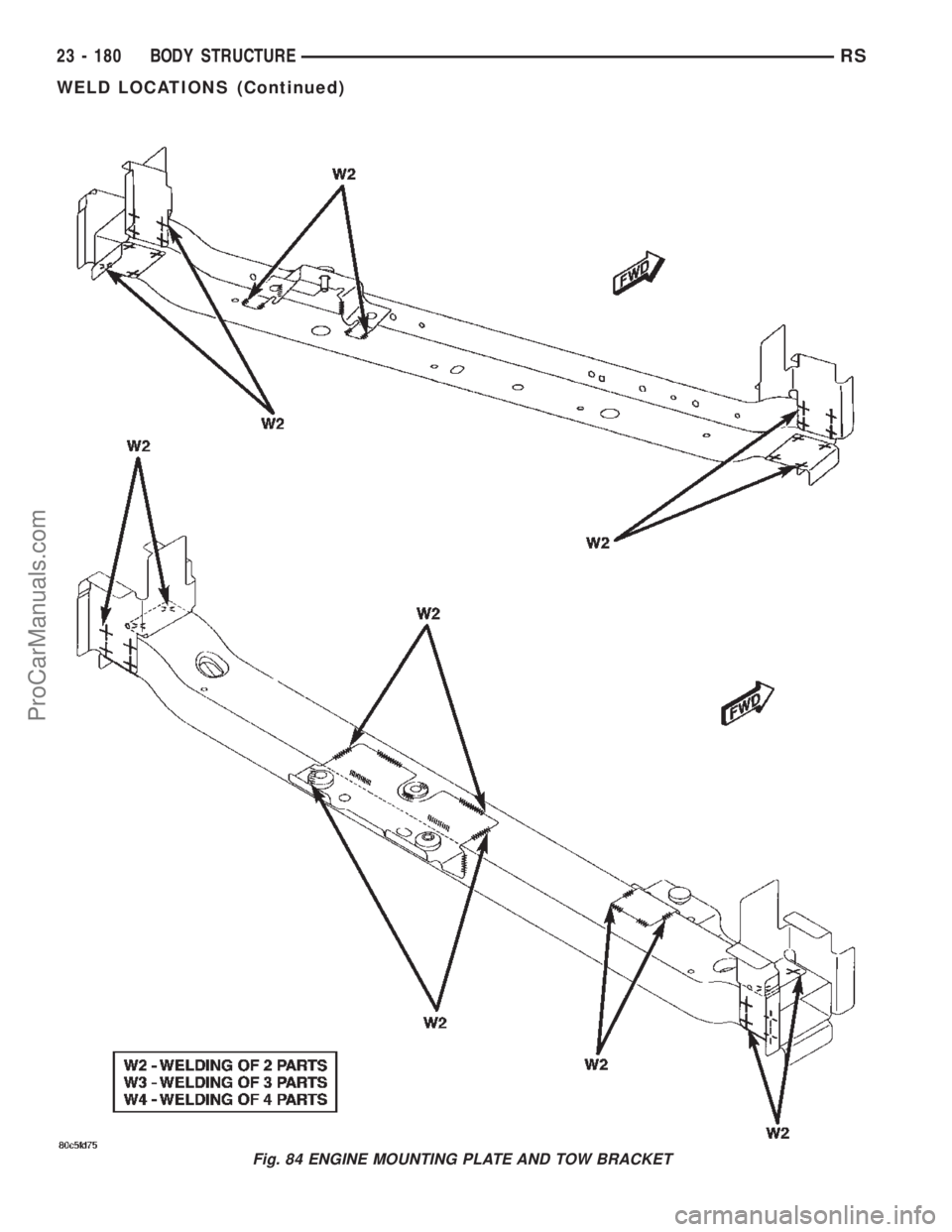 CHRYSLER TOWN AND COUNTRY 2002 Service Manual Fig. 84 ENGINE MOUNTING PLATE AND TOW BRACKET
23 - 180 BODY STRUCTURERS
WELD LOCATIONS (Continued)
ProCarManuals.com CHRYSLER TOWN AND COUNTRY 2002 Service Manual Fig. 84 ENGINE MOUNTING PLATE AND TOW BRACKET
23 - 180 BODY STRUCTURERS
WELD LOCATIONS (Continued)
ProCarManuals.com