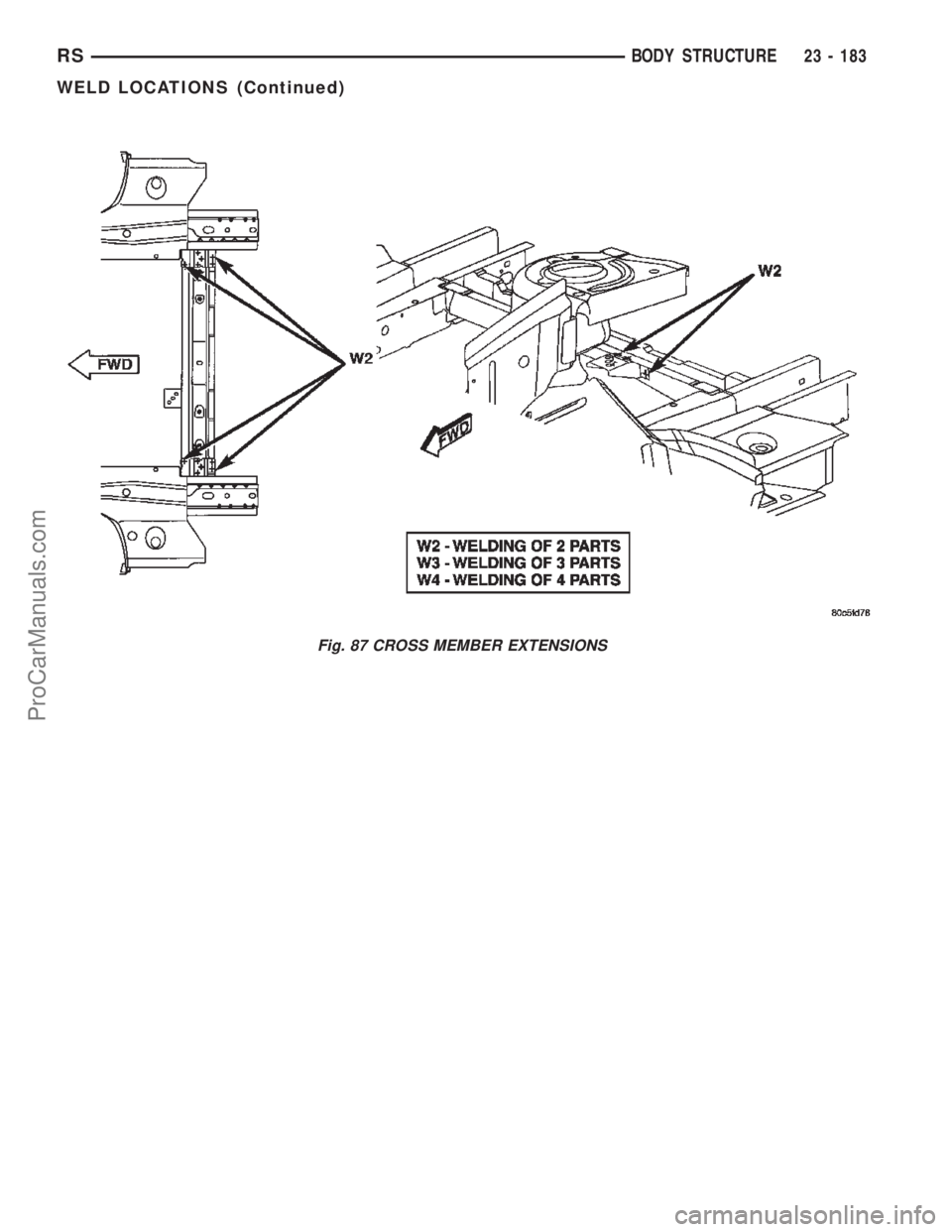 CHRYSLER TOWN AND COUNTRY 2002 Service Manual Fig. 87 CROSS MEMBER EXTENSIONS
RSBODY STRUCTURE23 - 183
WELD LOCATIONS (Continued)
ProCarManuals.com CHRYSLER TOWN AND COUNTRY 2002 Service Manual Fig. 87 CROSS MEMBER EXTENSIONS
RSBODY STRUCTURE23 - 183
WELD LOCATIONS (Continued)
ProCarManuals.com