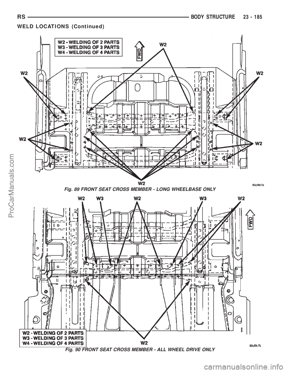 CHRYSLER TOWN AND COUNTRY 2002 Service Manual Fig. 89 FRONT SEAT CROSS MEMBER - LONG WHEELBASE ONLY
Fig. 90 FRONT SEAT CROSS MEMBER - ALL WHEEL DRIVE ONLY
RSBODY STRUCTURE23 - 185
WELD LOCATIONS (Continued)
ProCarManuals.com CHRYSLER TOWN AND COUNTRY 2002 Service Manual Fig. 89 FRONT SEAT CROSS MEMBER - LONG WHEELBASE ONLY
Fig. 90 FRONT SEAT CROSS MEMBER - ALL WHEEL DRIVE ONLY
RSBODY STRUCTURE23 - 185
WELD LOCATIONS (Continued)
ProCarManuals.com